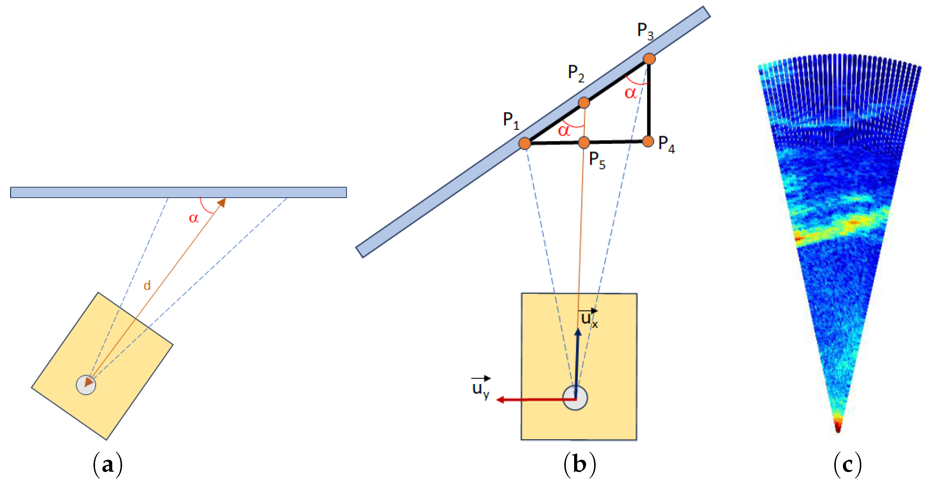 Machines 12 00001 g010