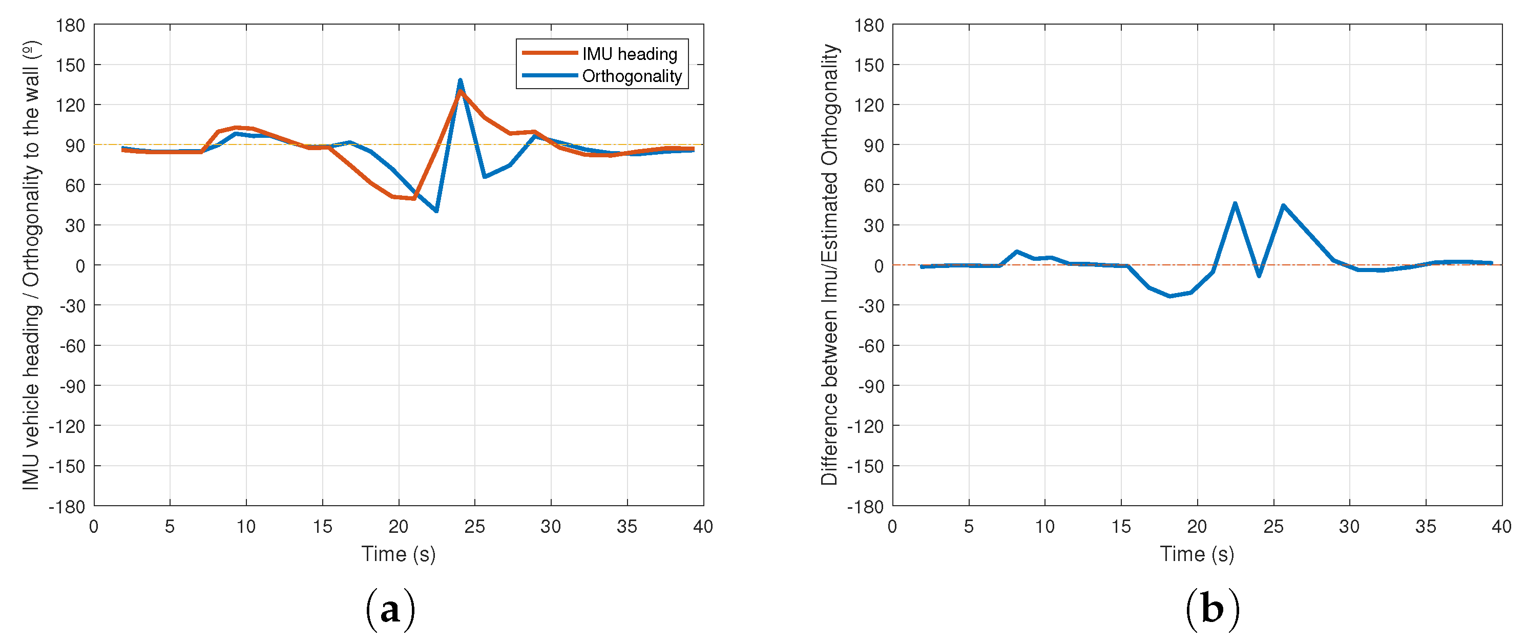 Machines 12 00001 g015