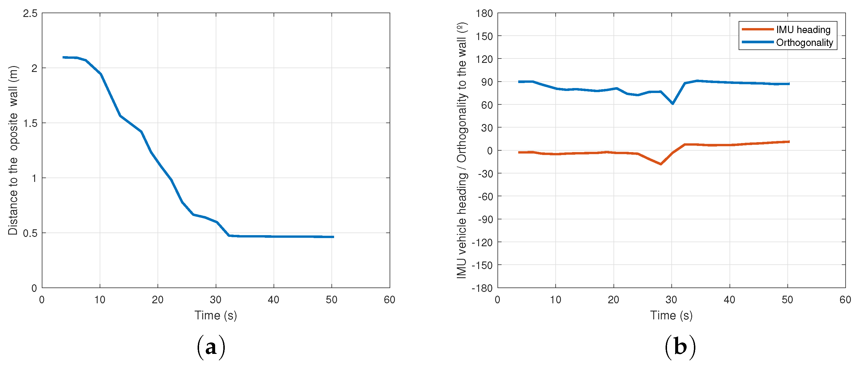 Machines 12 00001 g017