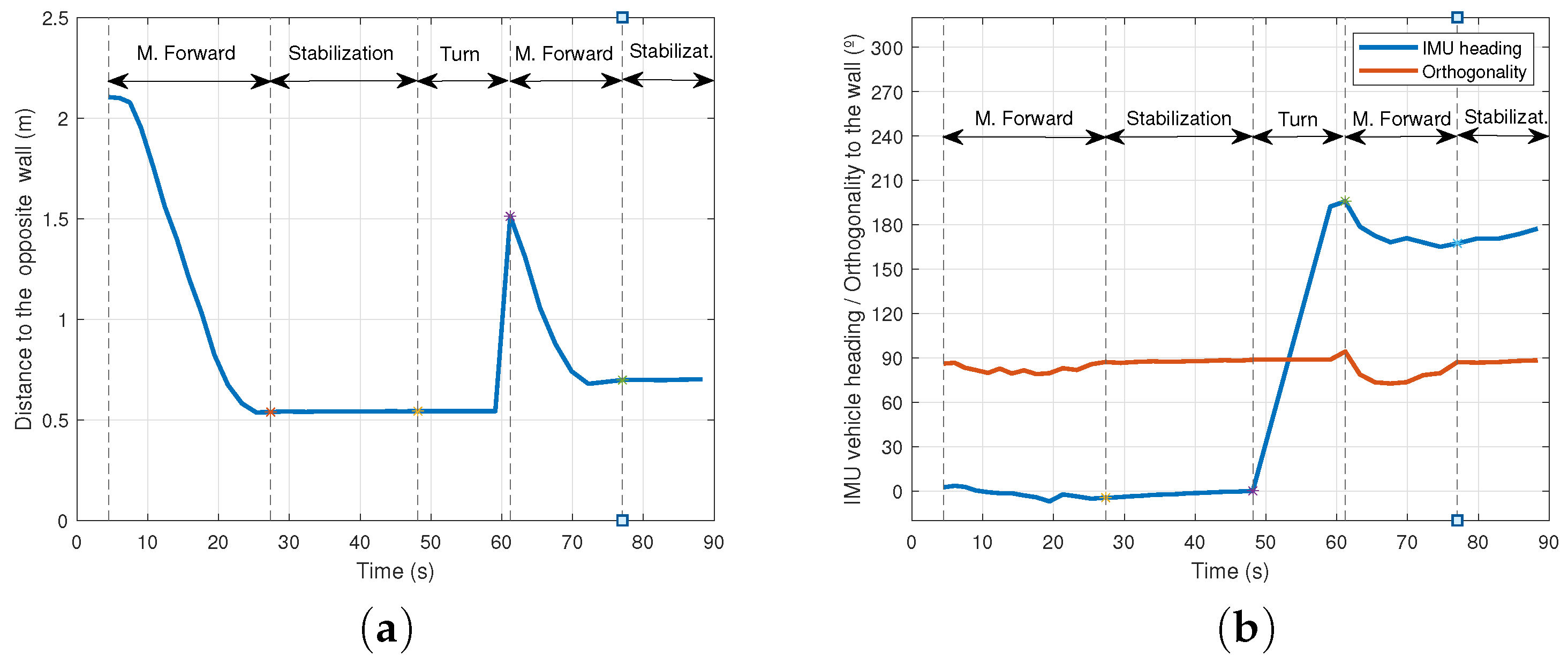 Machines 12 00001 g019