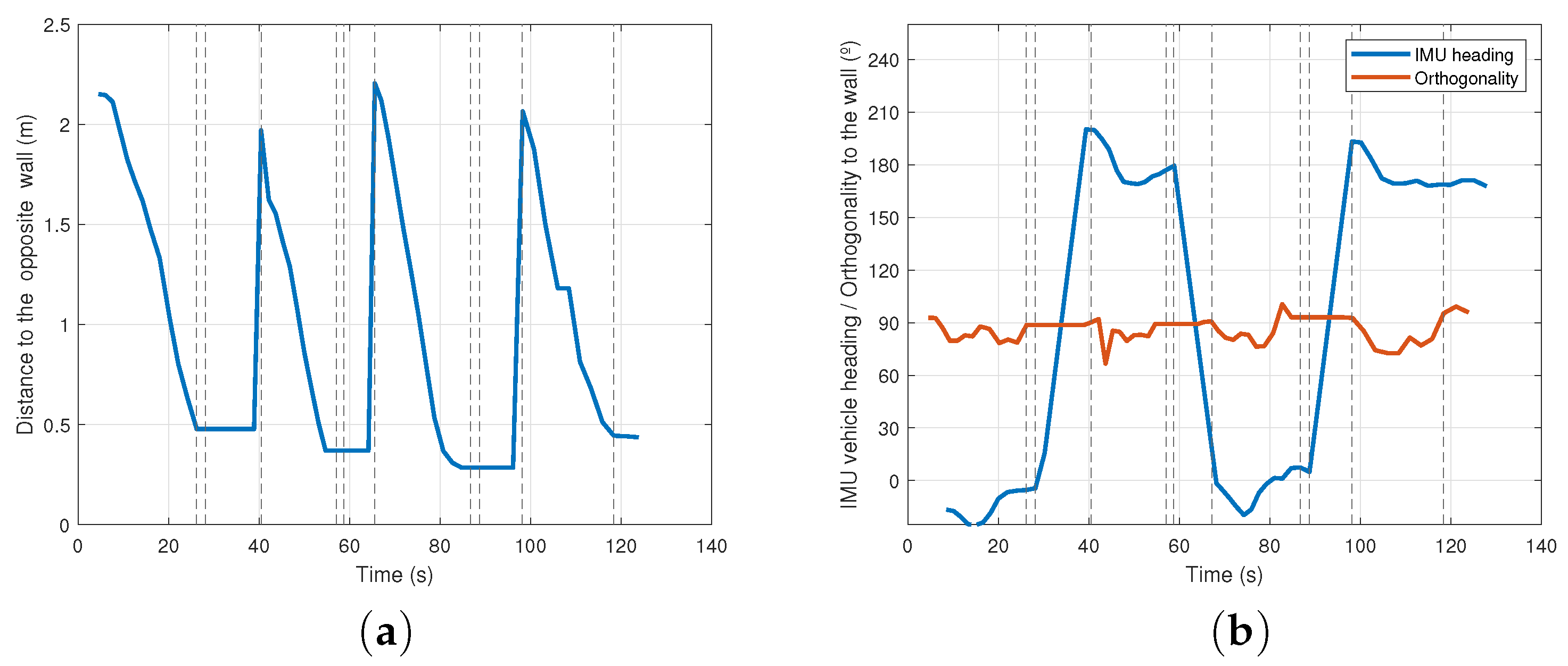 Machines 12 00001 g020