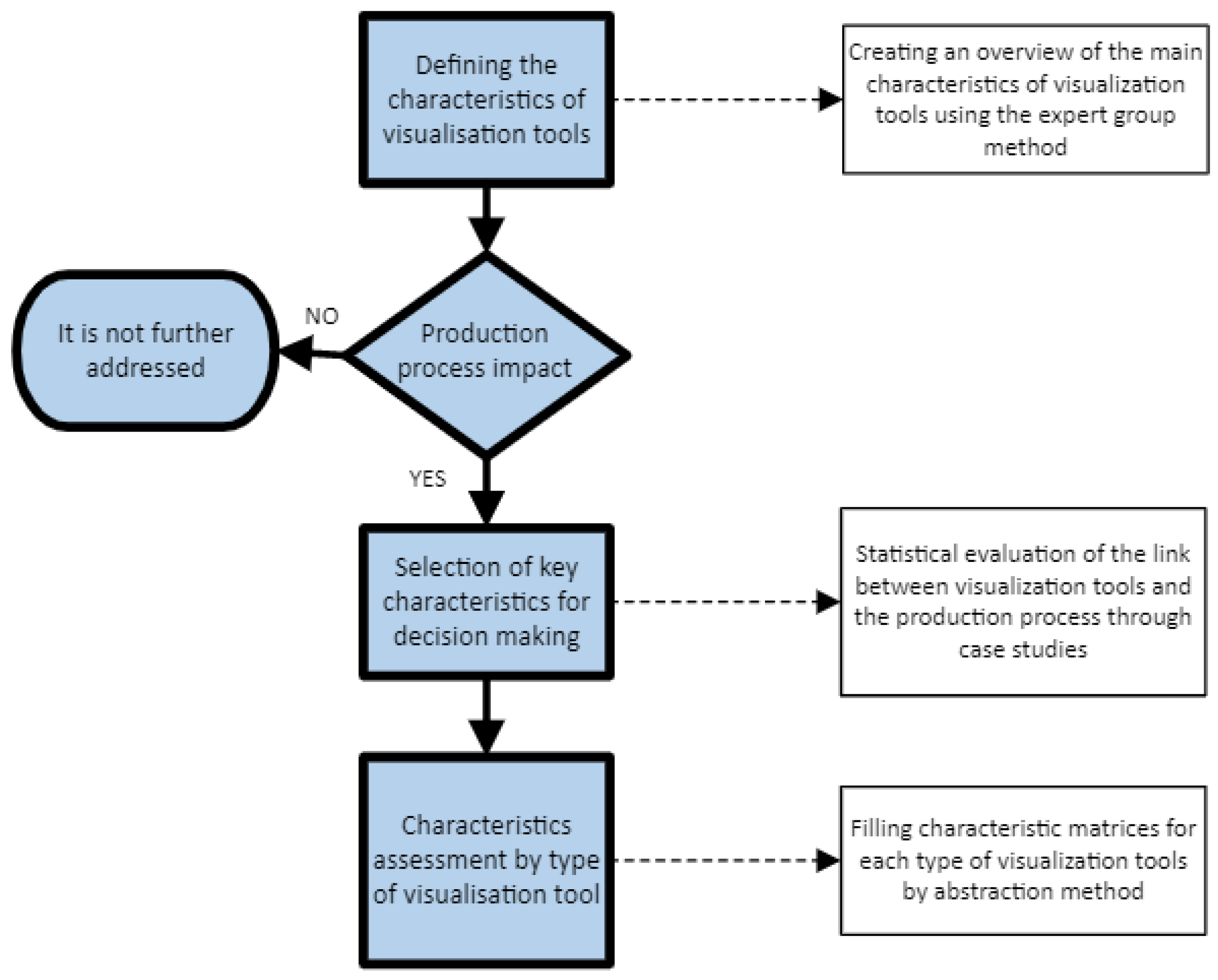 Machines 12 00002 g002