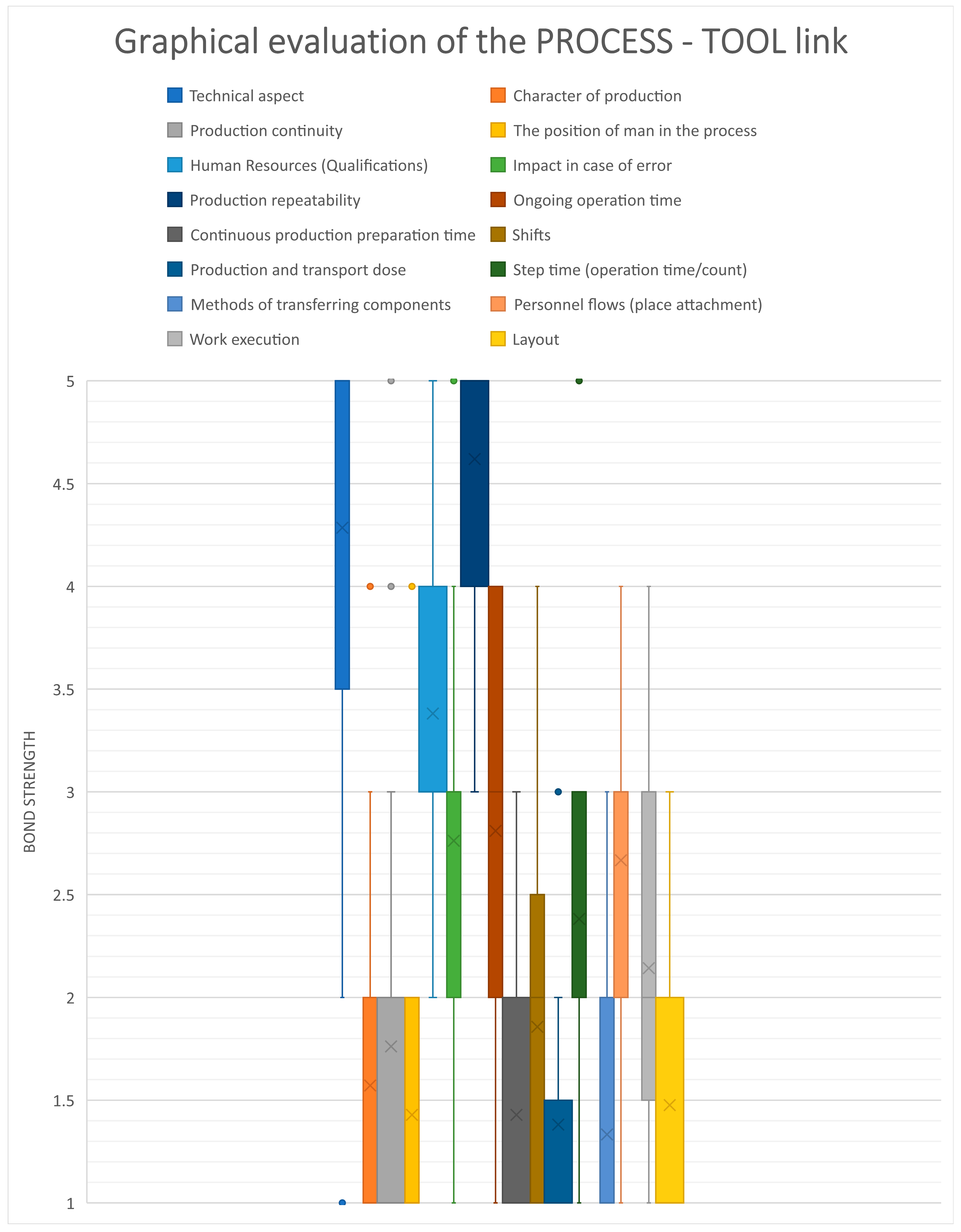 Machines 12 00002 g003