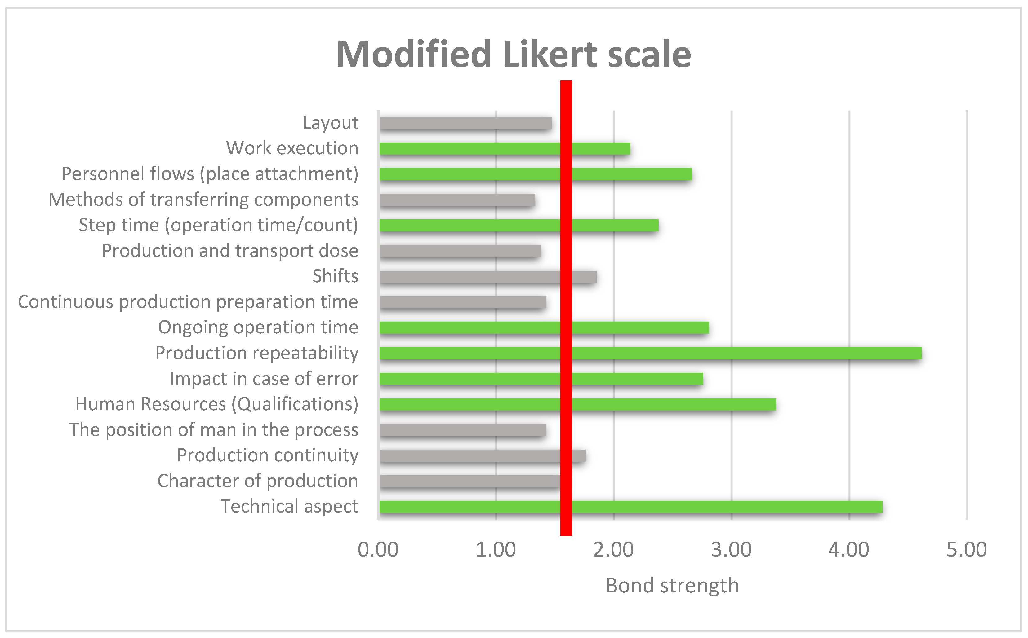 Machines 12 00002 g004