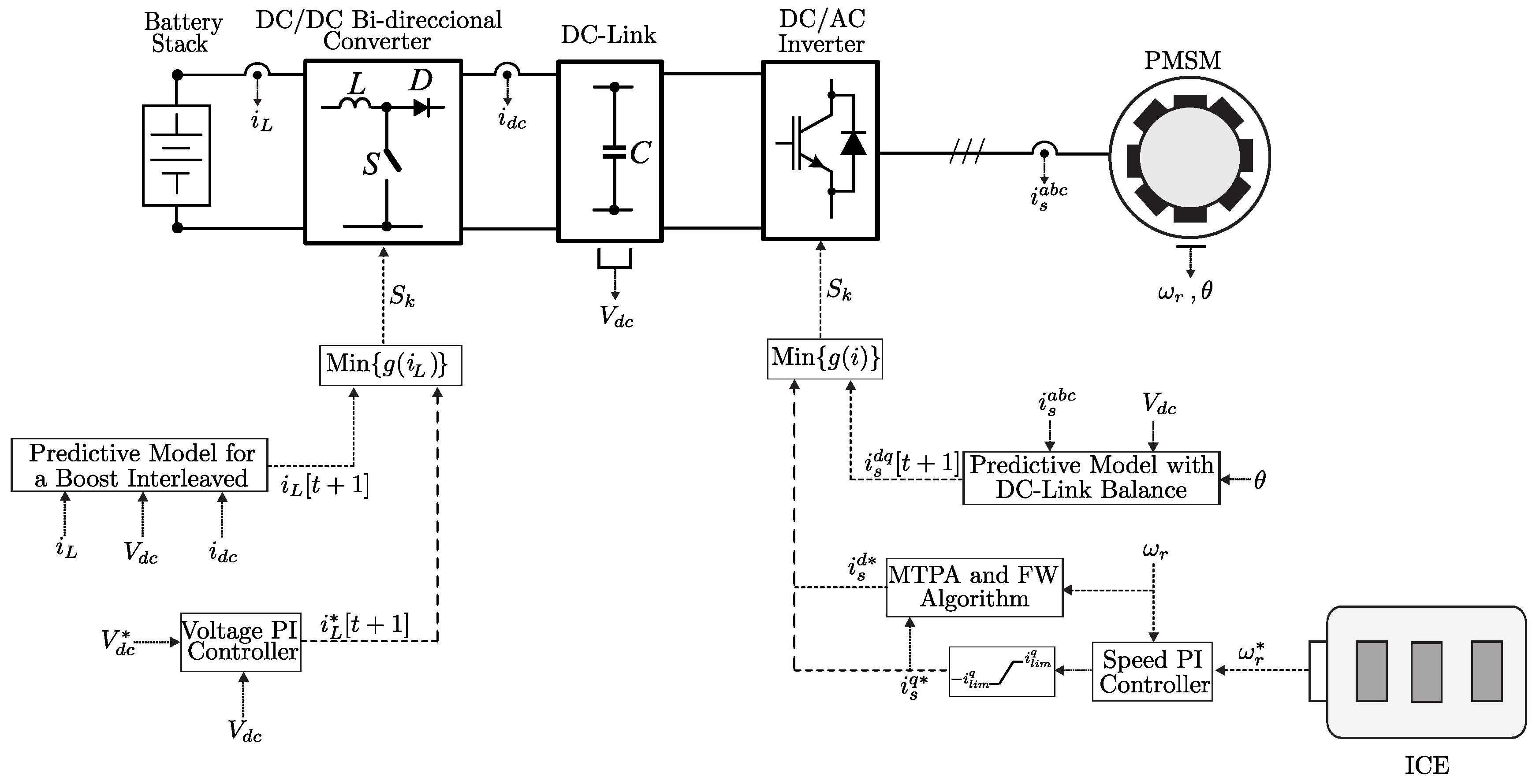 Machines 12 00003 g004