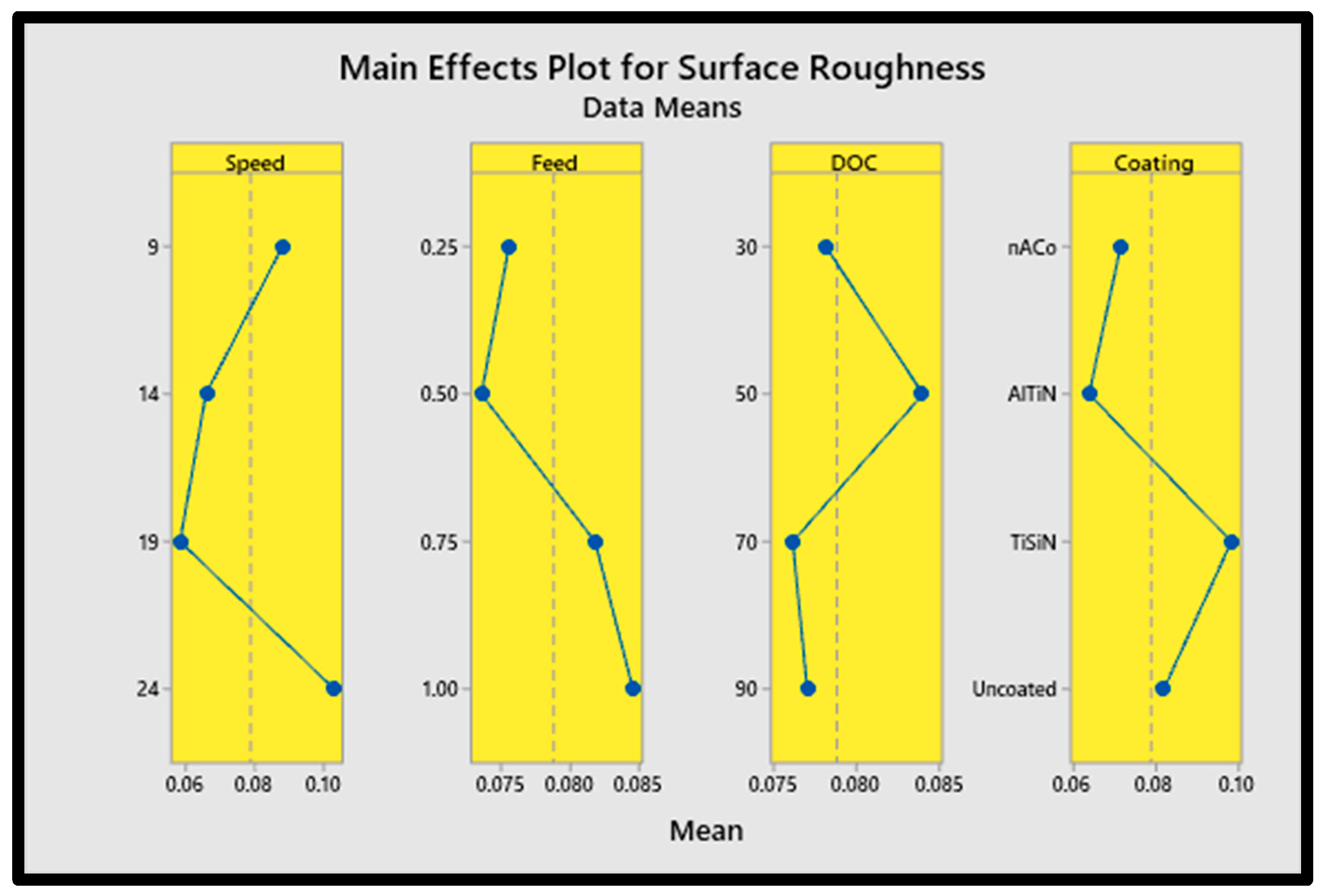 Machines 12 00004 g012