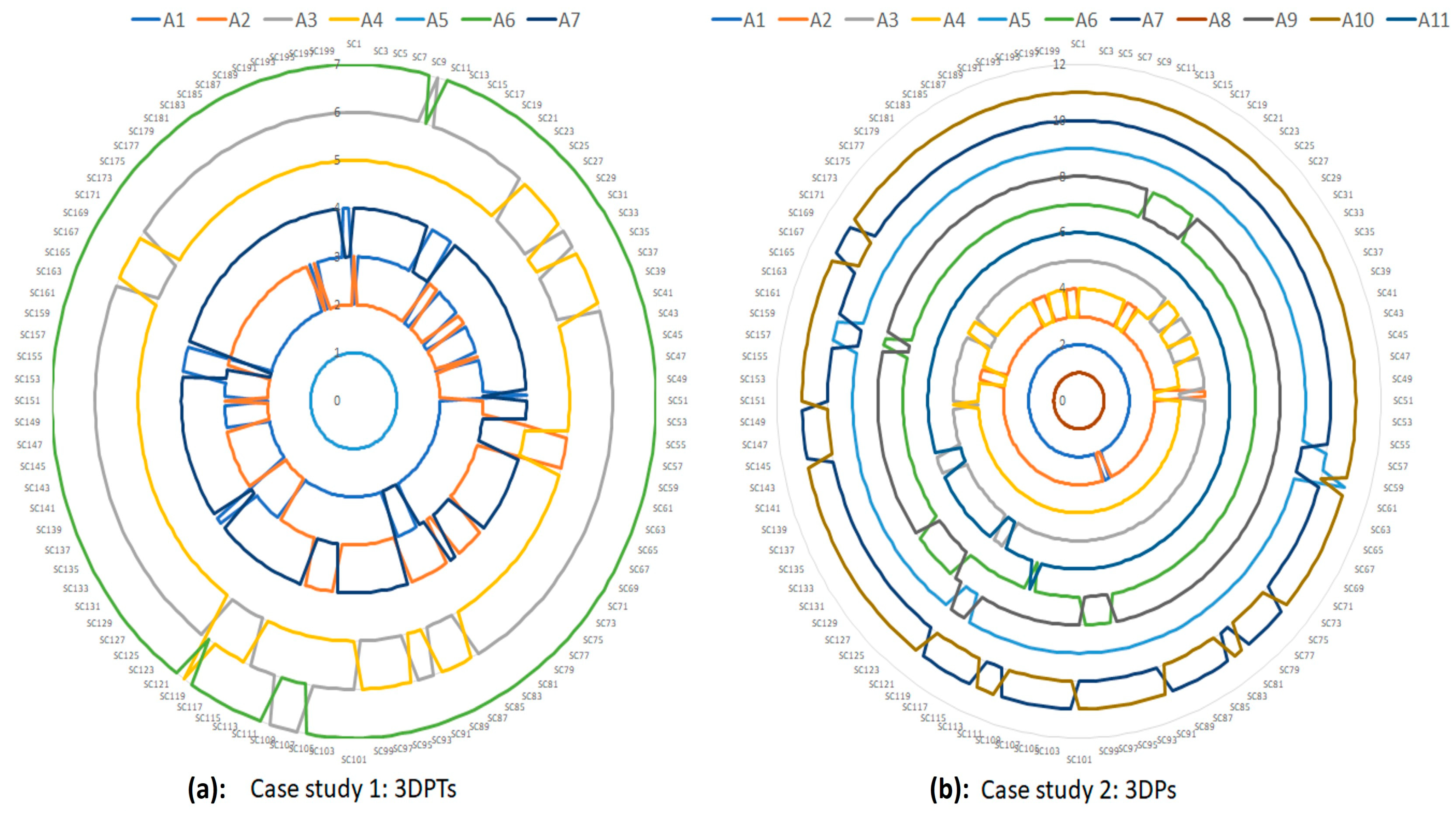 Machines 12 00005 g004