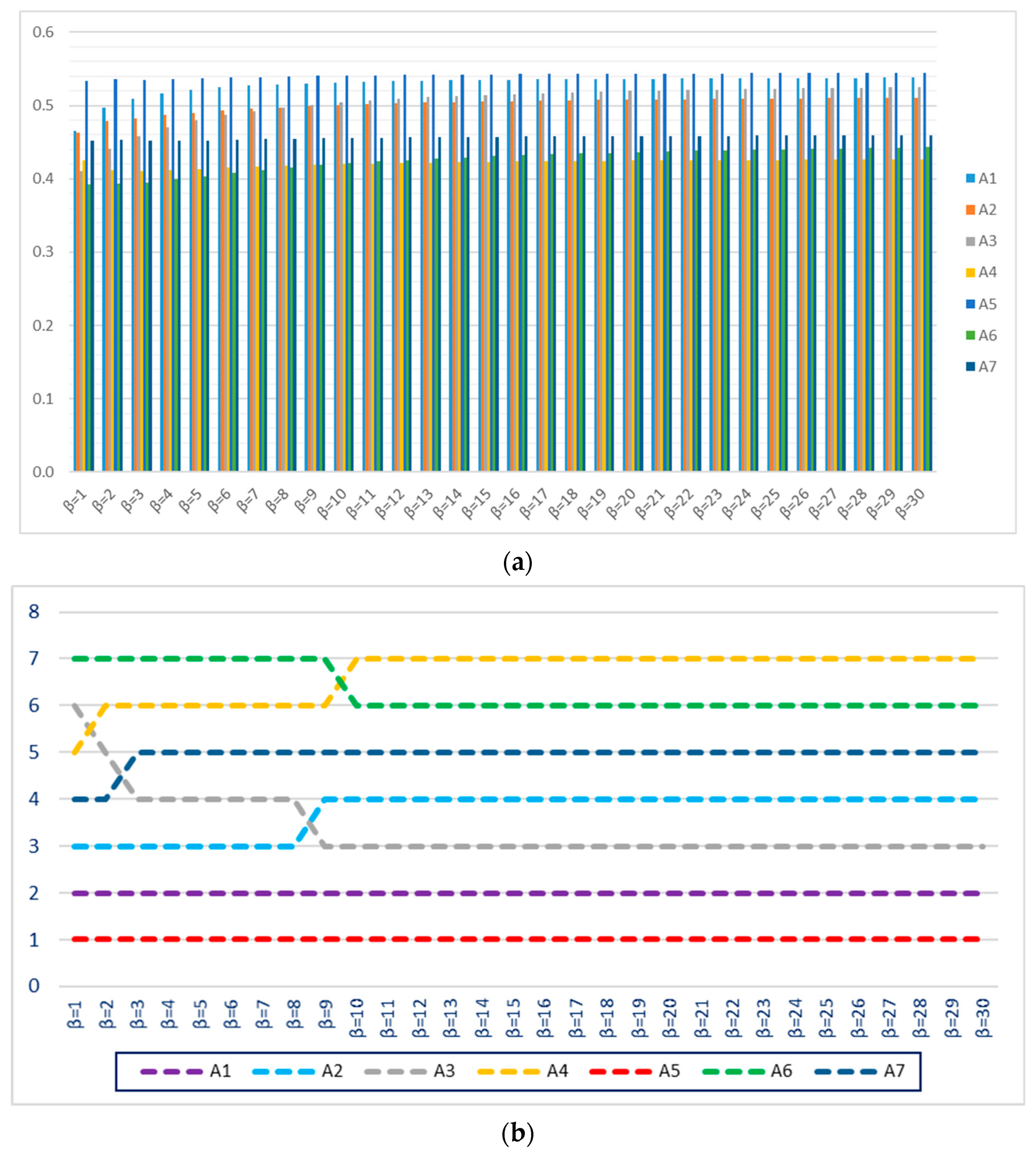 Machines 12 00005 g005