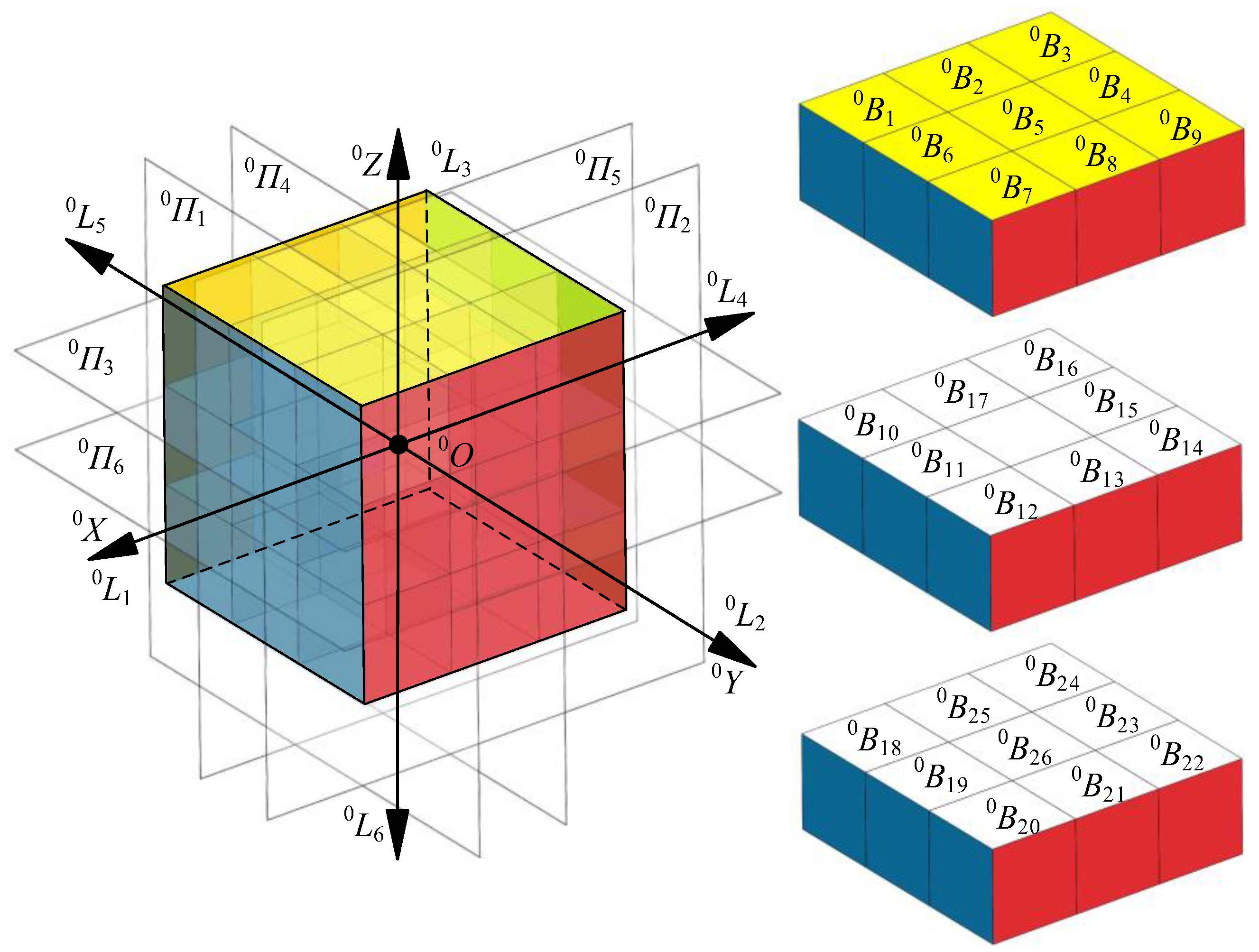 Machines 12 00006 g001