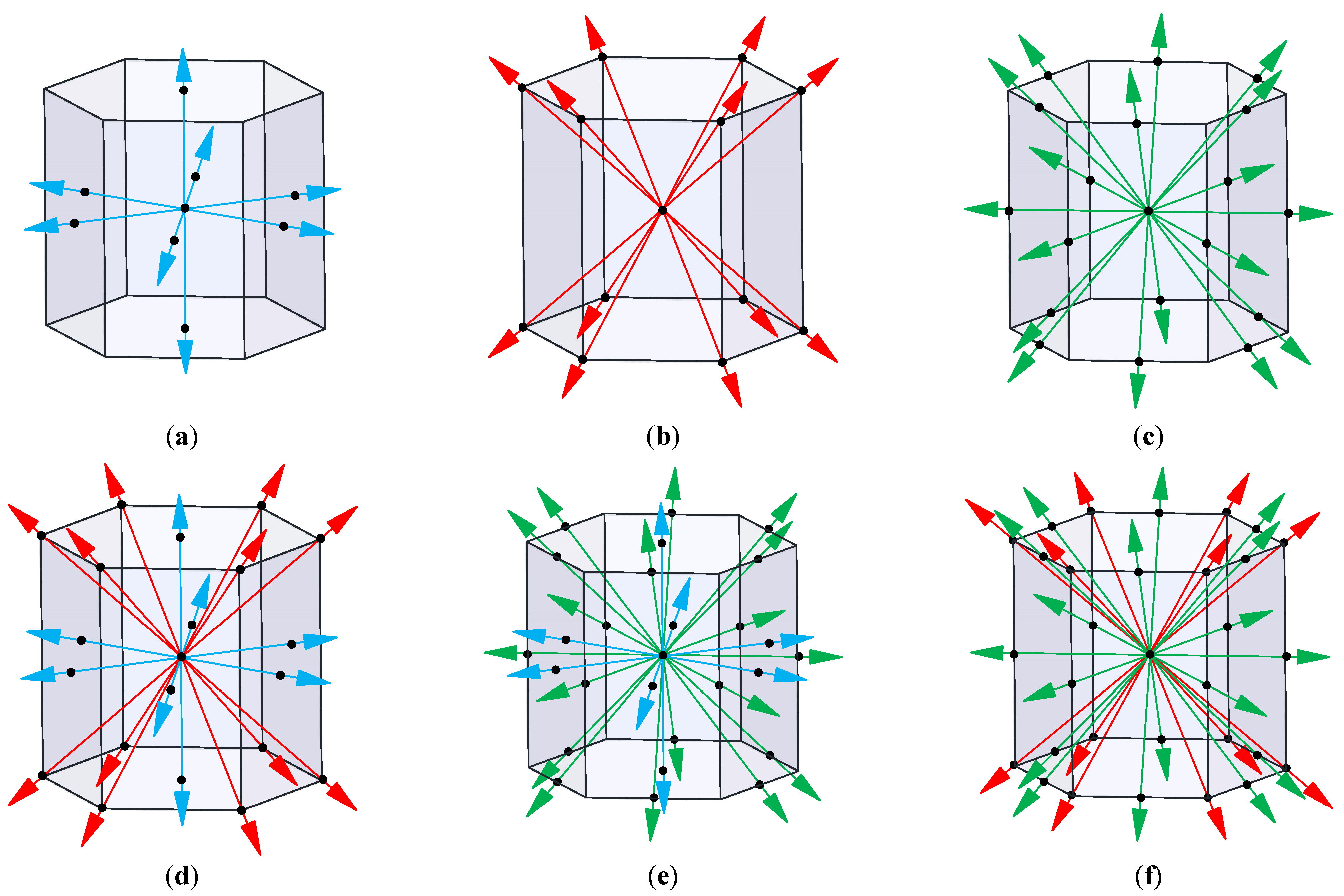 Machines 12 00006 g003