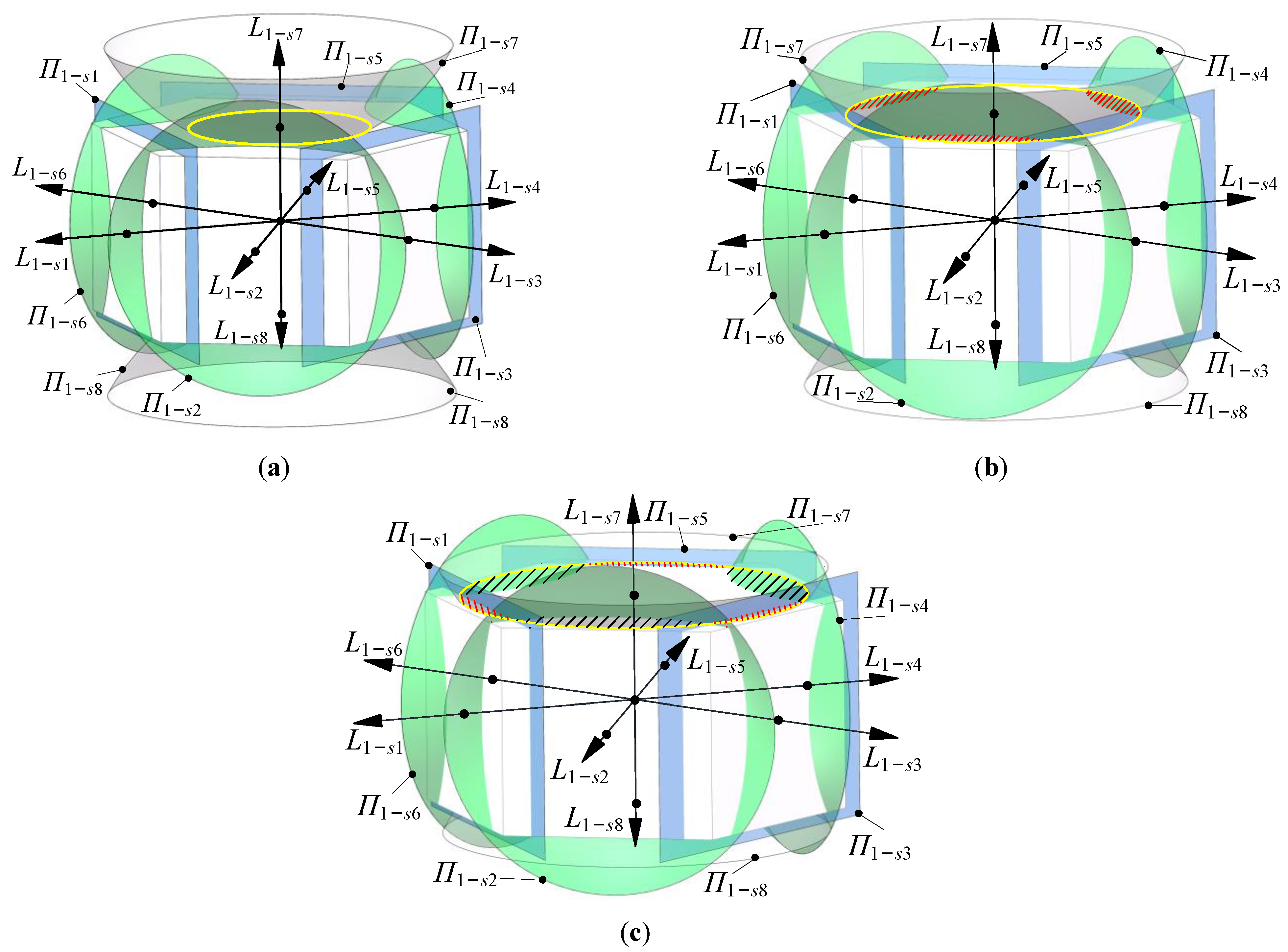 Machines 12 00006 g007