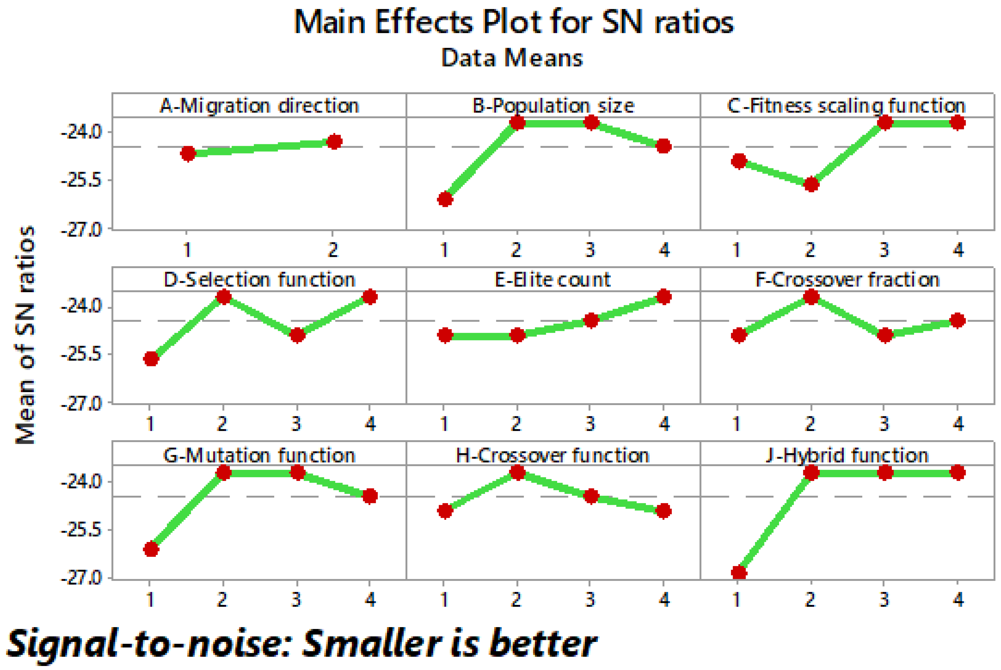 Machines 12 00007 g004