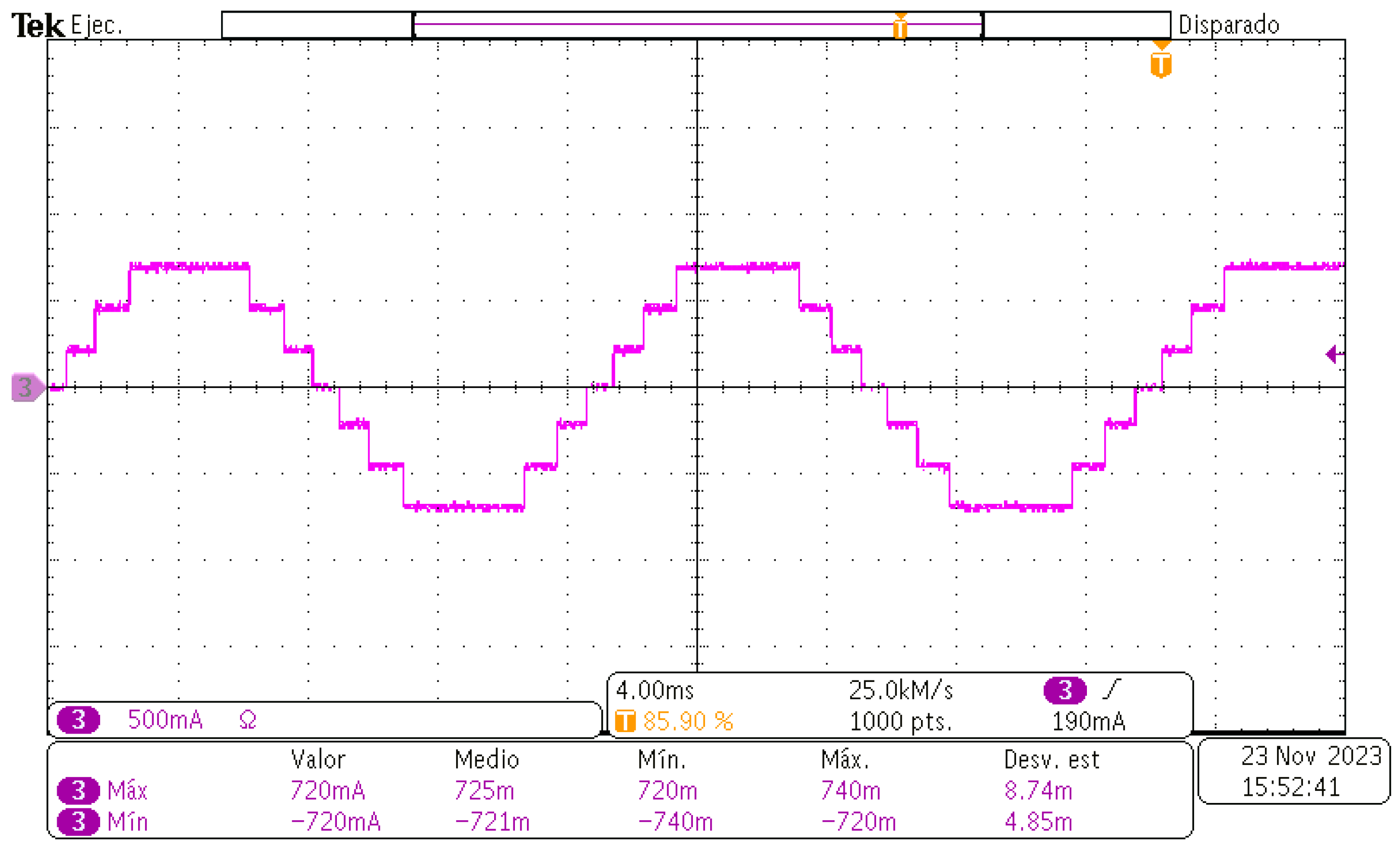 Machines 12 00007 g015