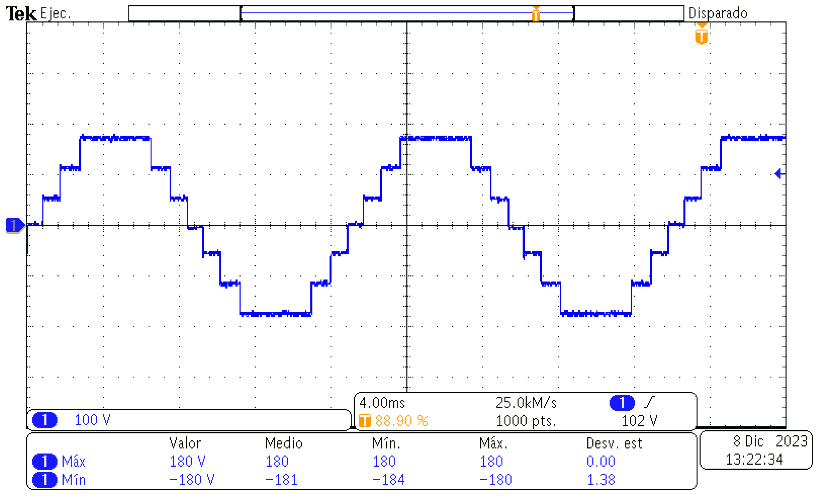 Machines 12 00007 g017