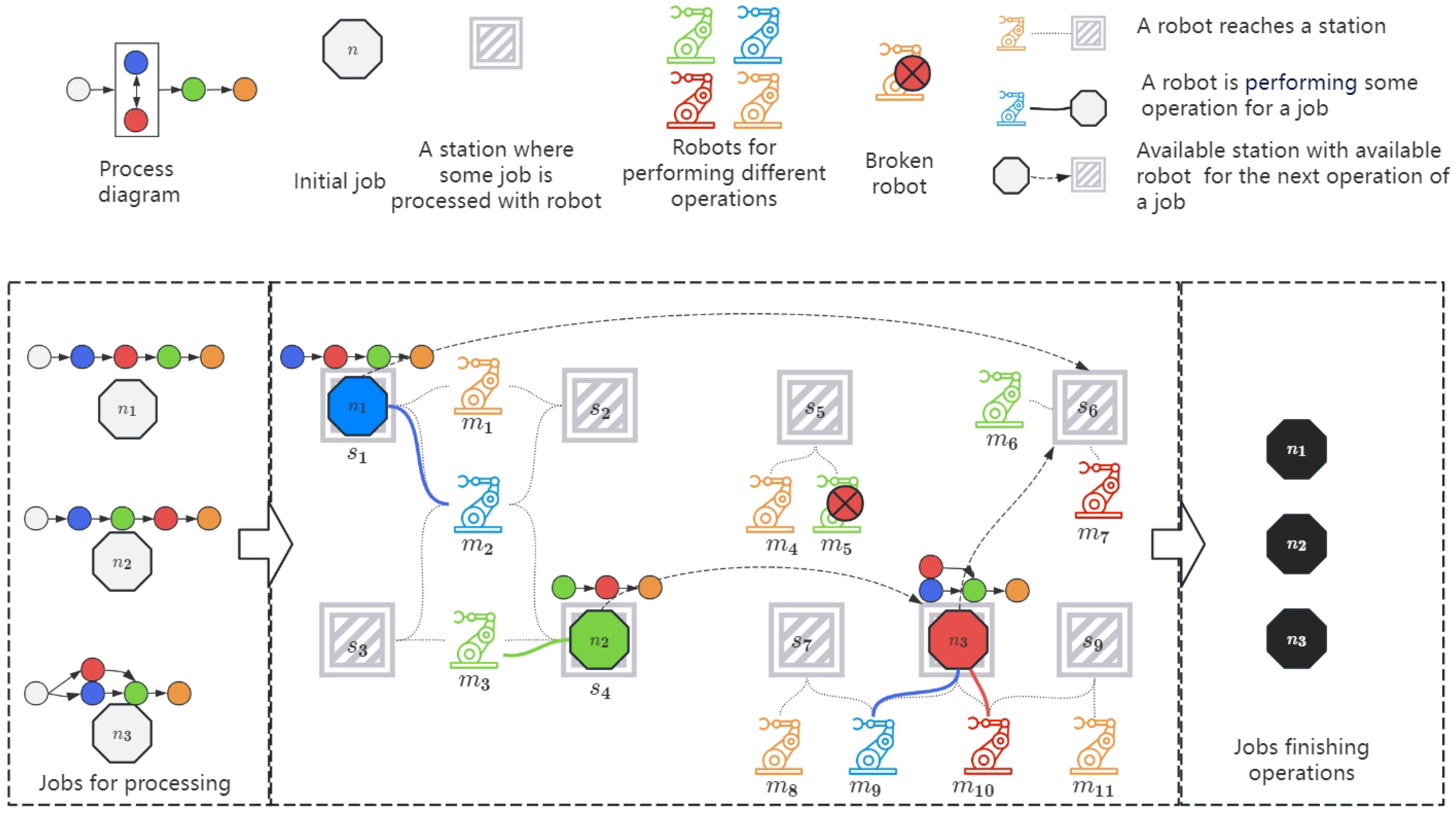 Machines 12 00008 g001