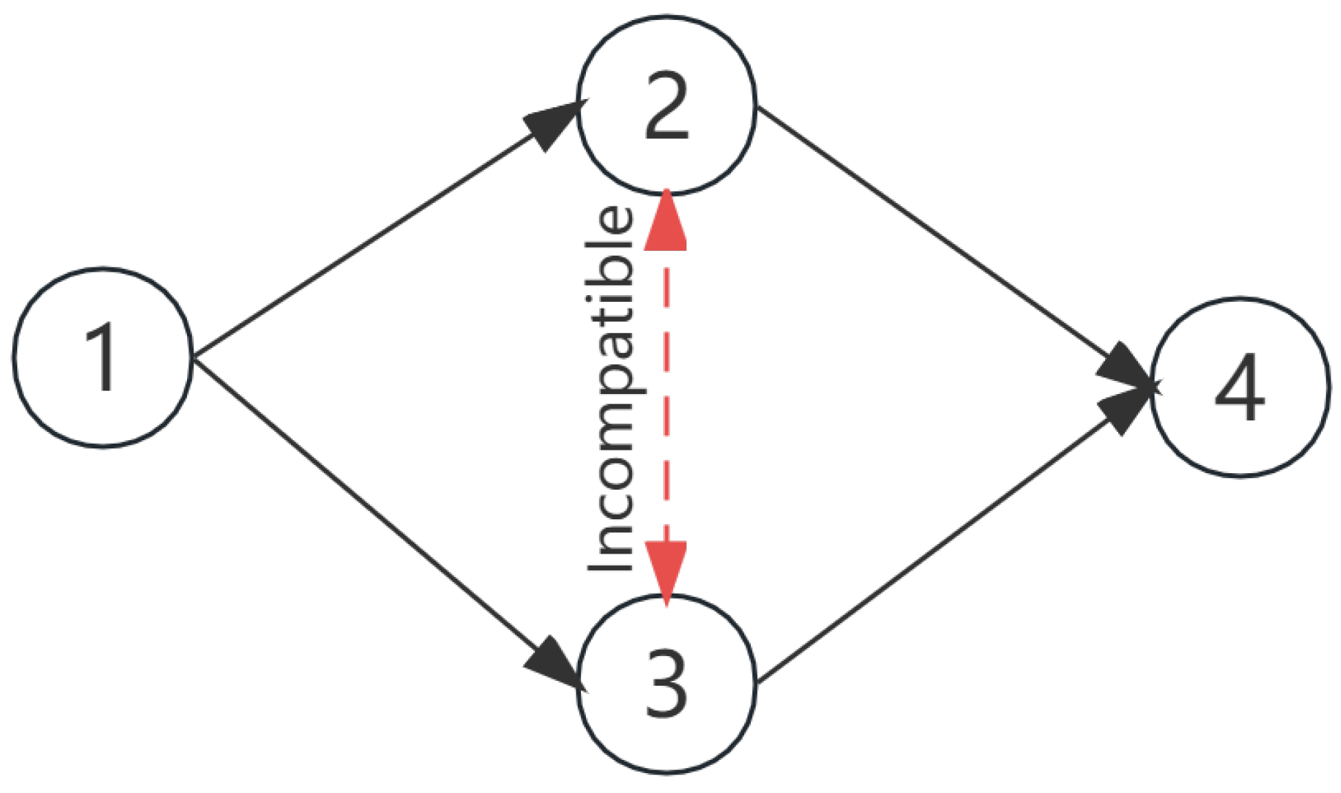 Machines 12 00008 g003