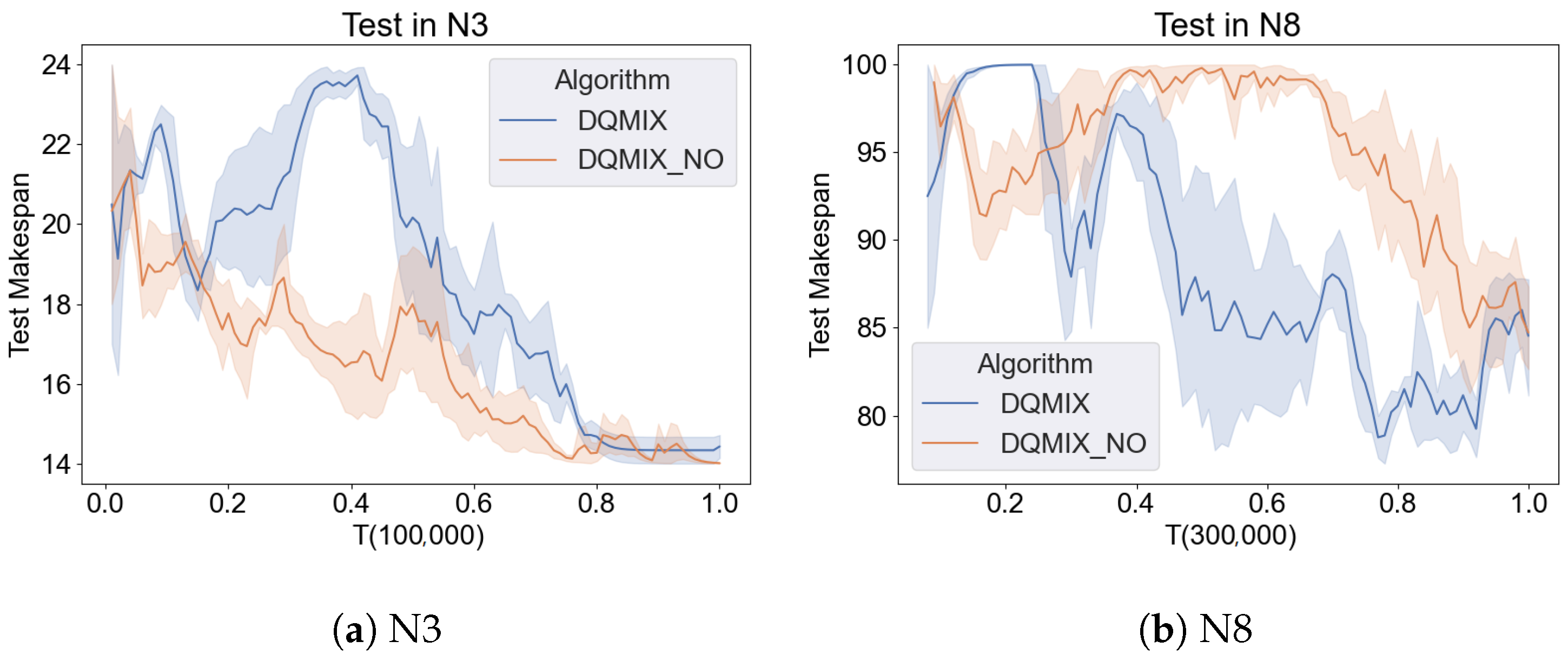 Machines 12 00008 g005