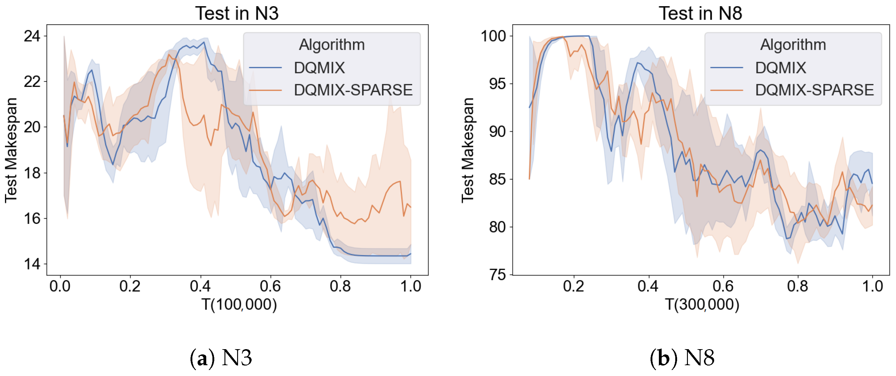 Machines 12 00008 g006