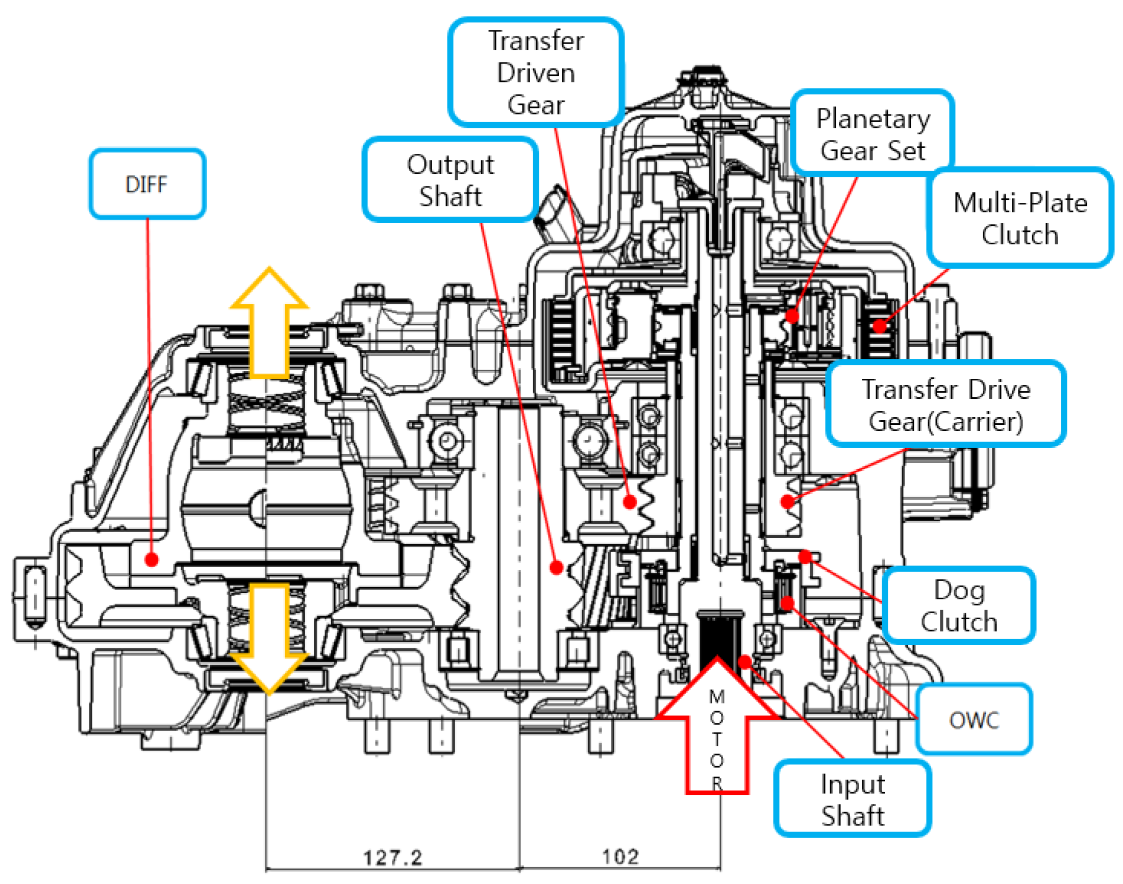 Machines 12 00009 g004