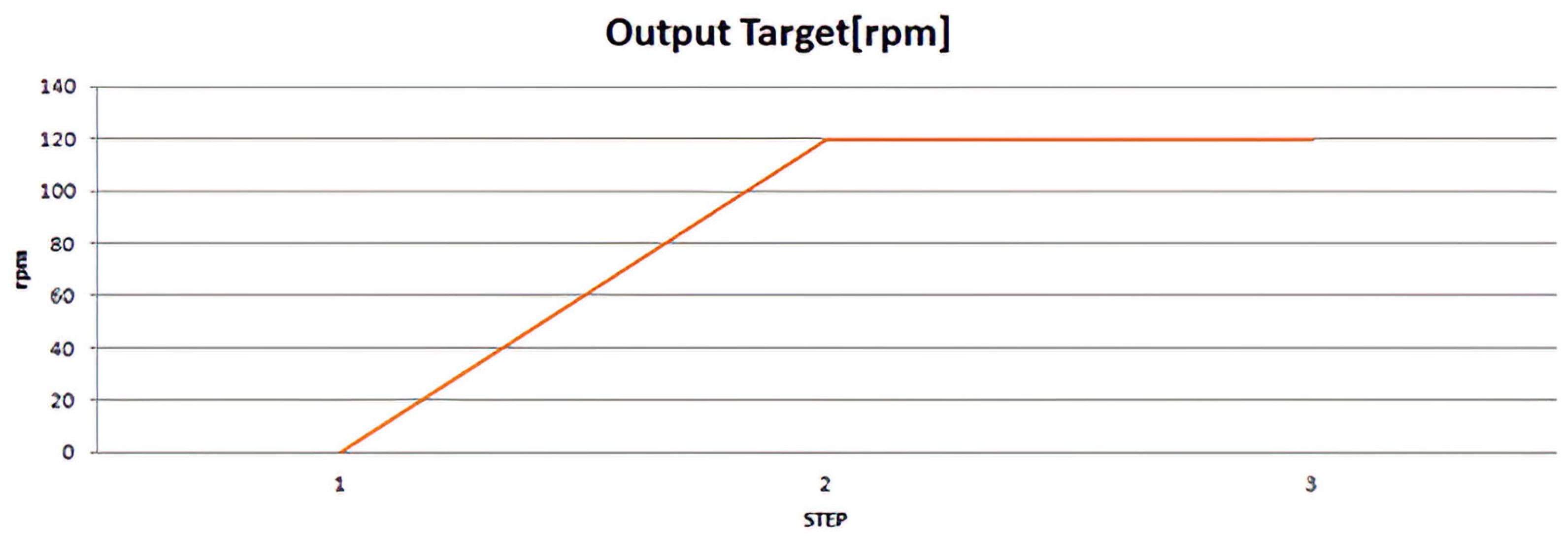 Machines 12 00009 g012