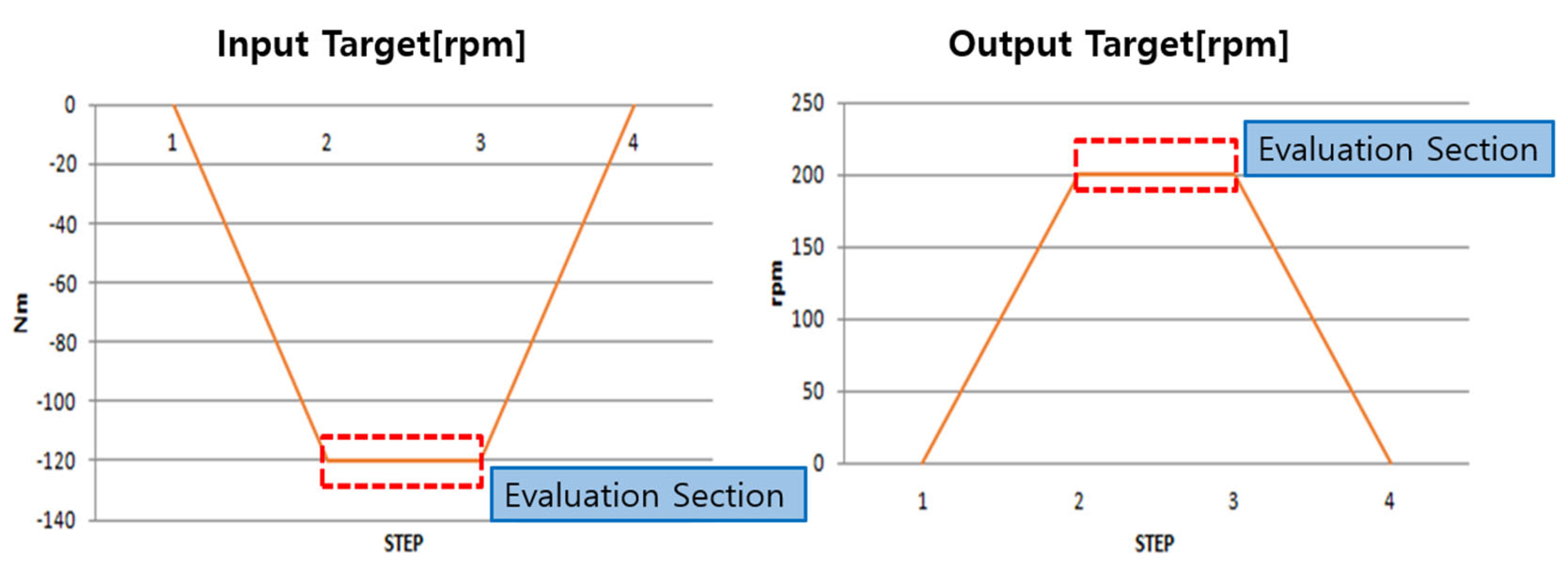 Machines 12 00009 g016