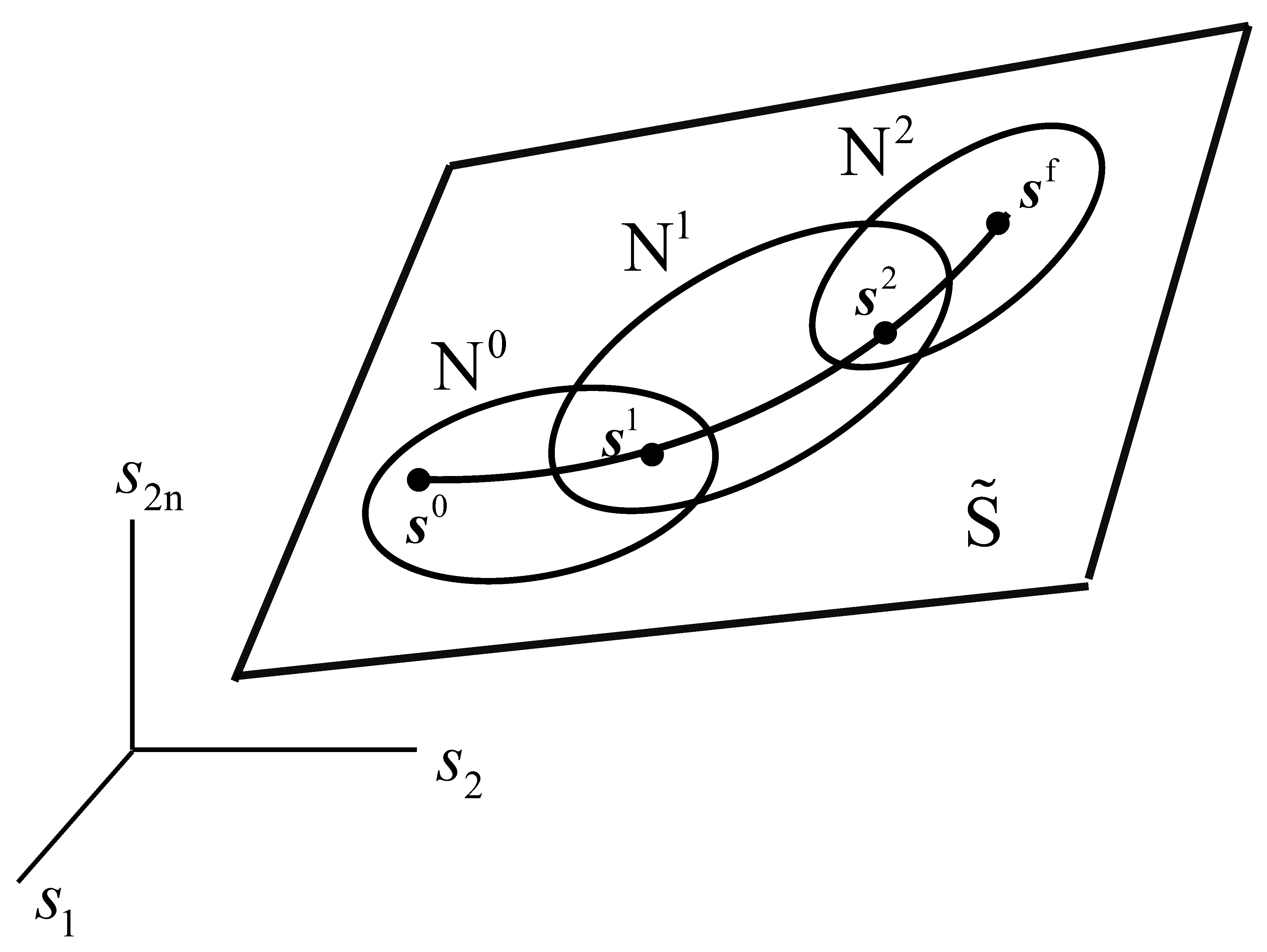 Machines 12 00010 g002