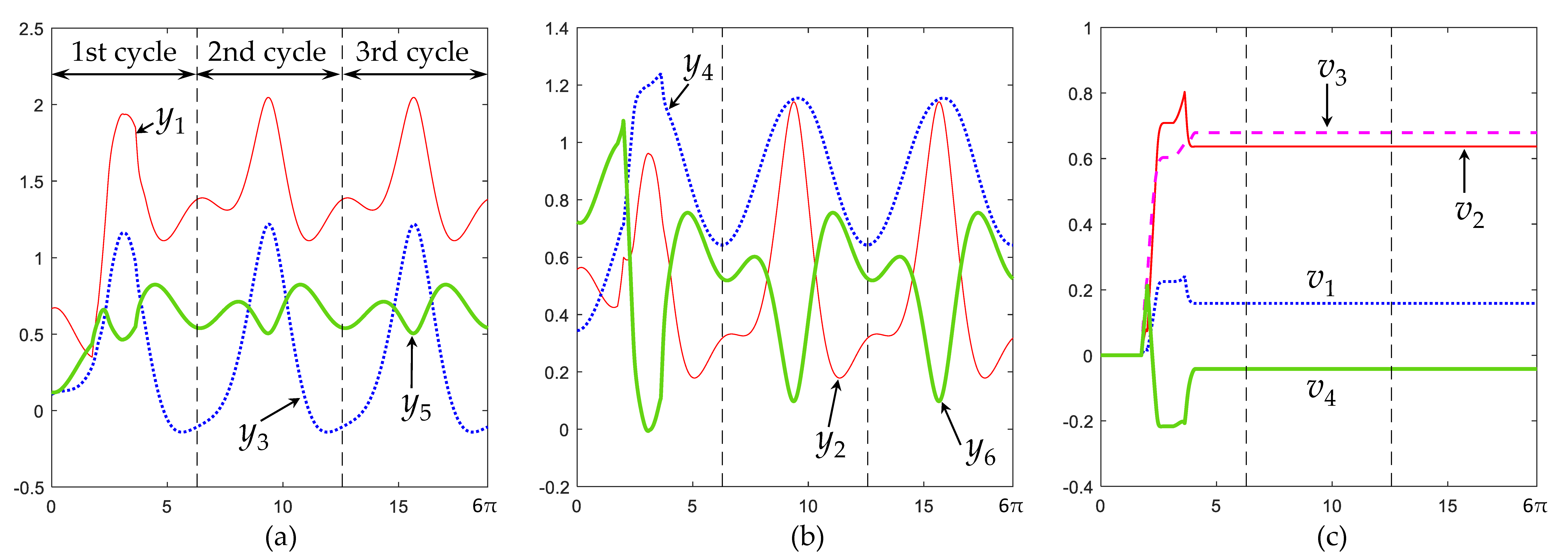 Machines 12 00010 g004