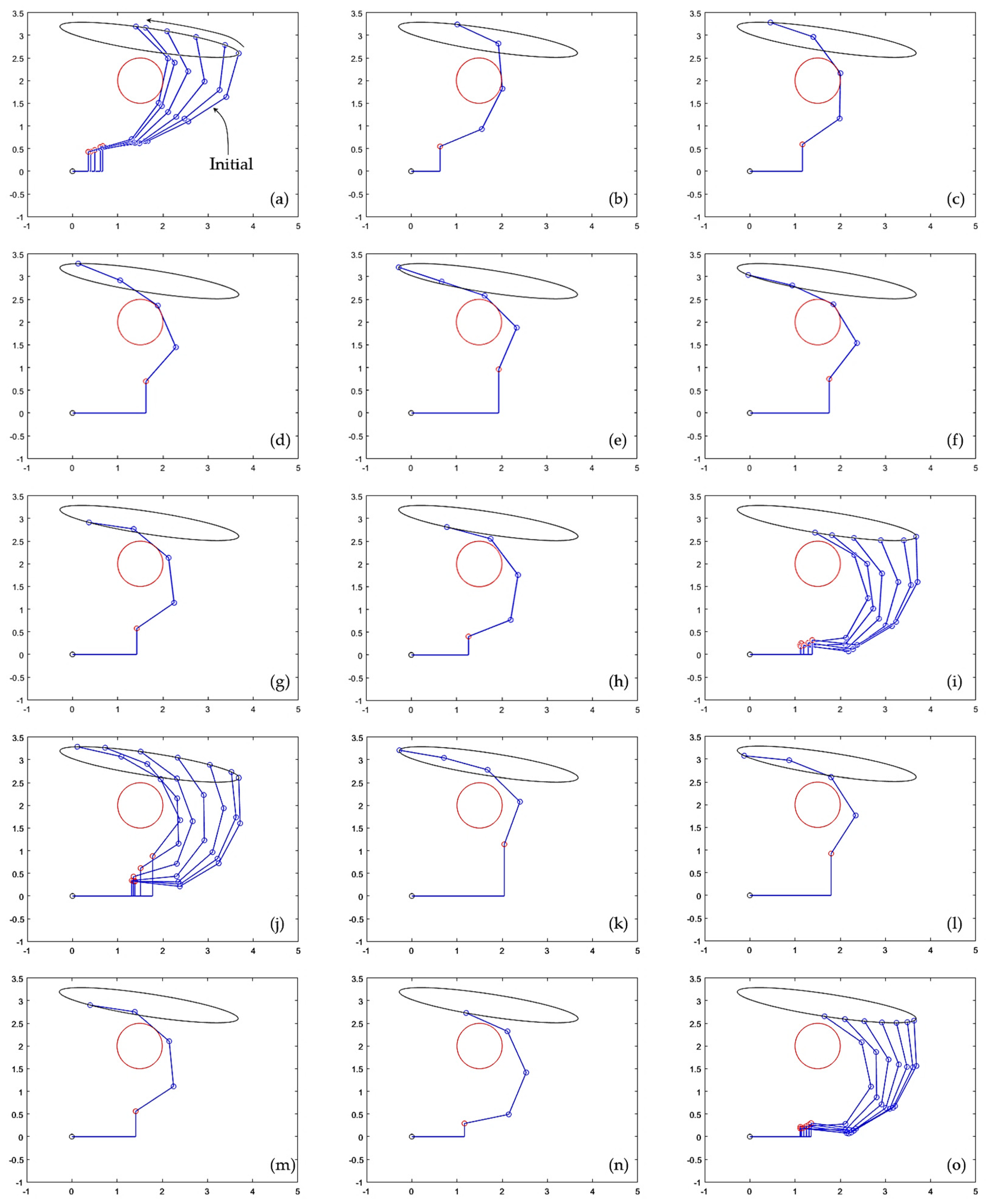 Machines 12 00010 g005
