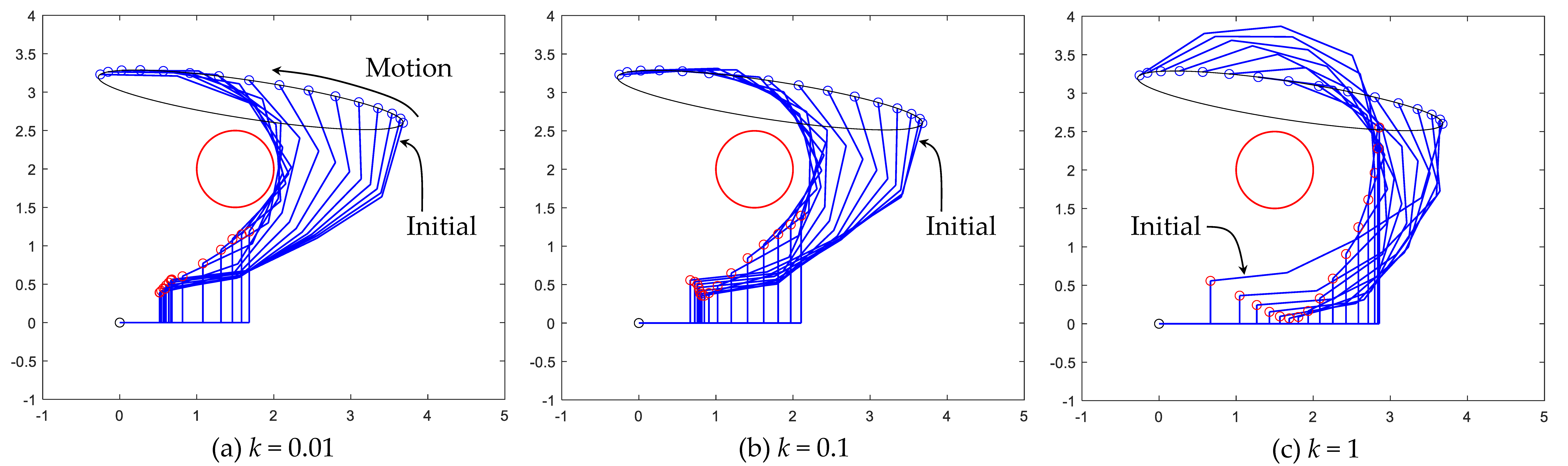 Machines 12 00010 g006
