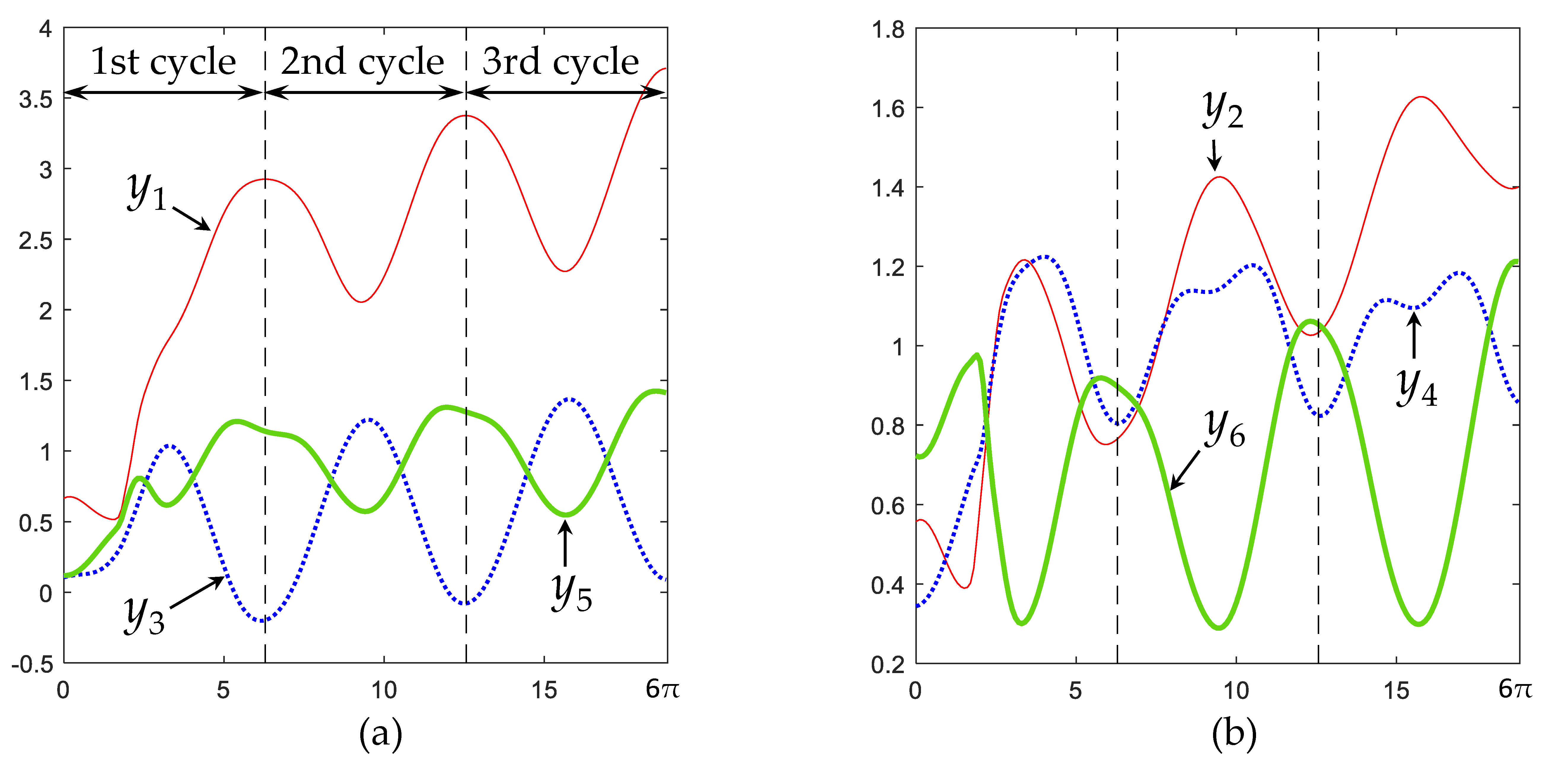 Machines 12 00010 g007