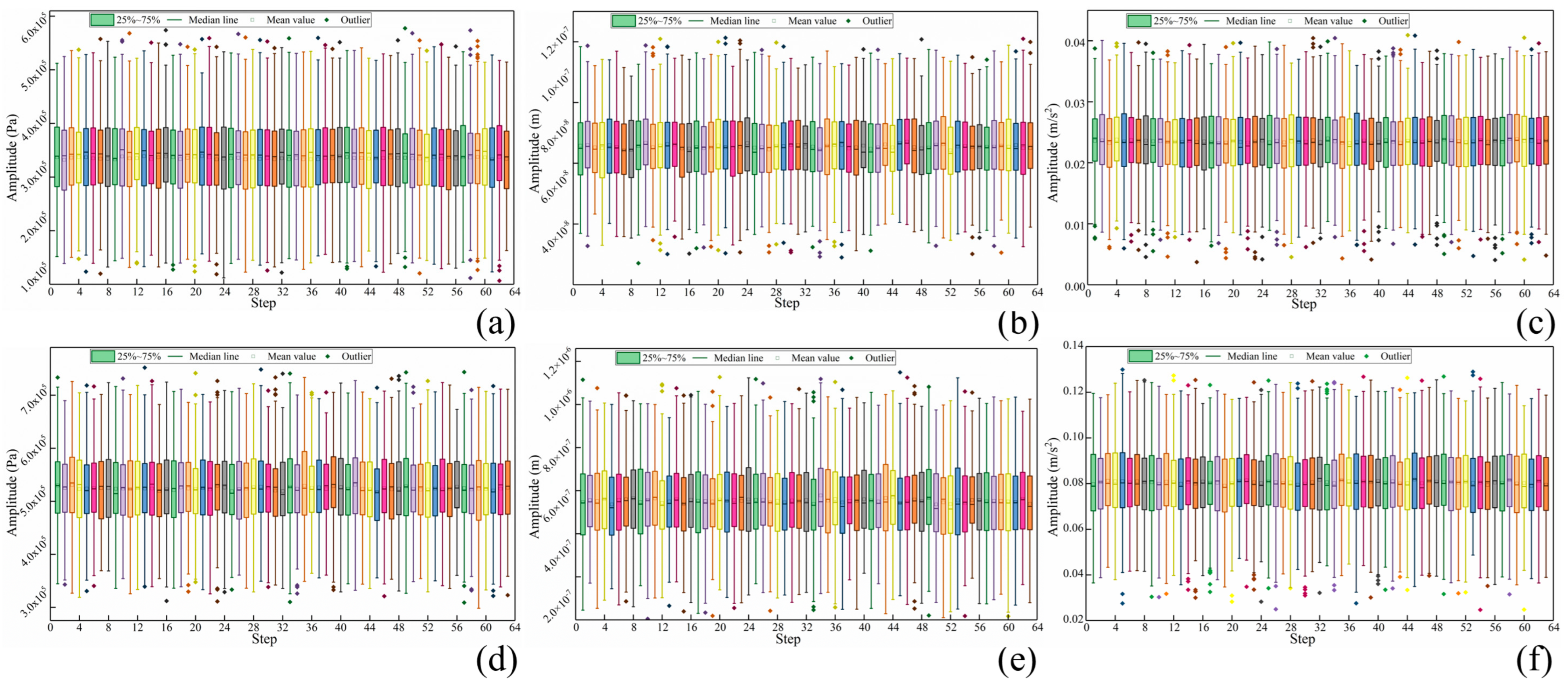 Machines 12 00011 g007