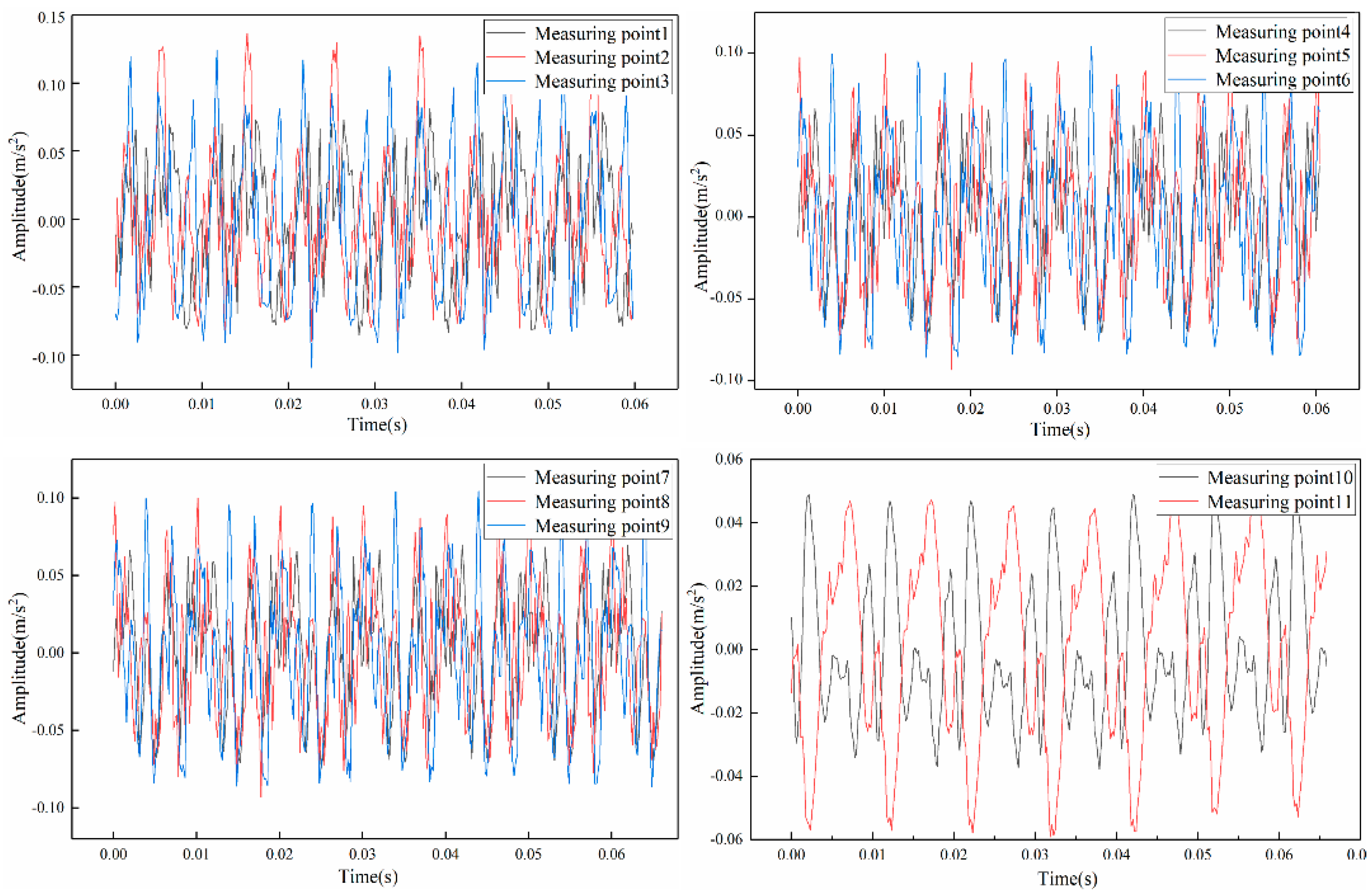 Machines 12 00011 g012