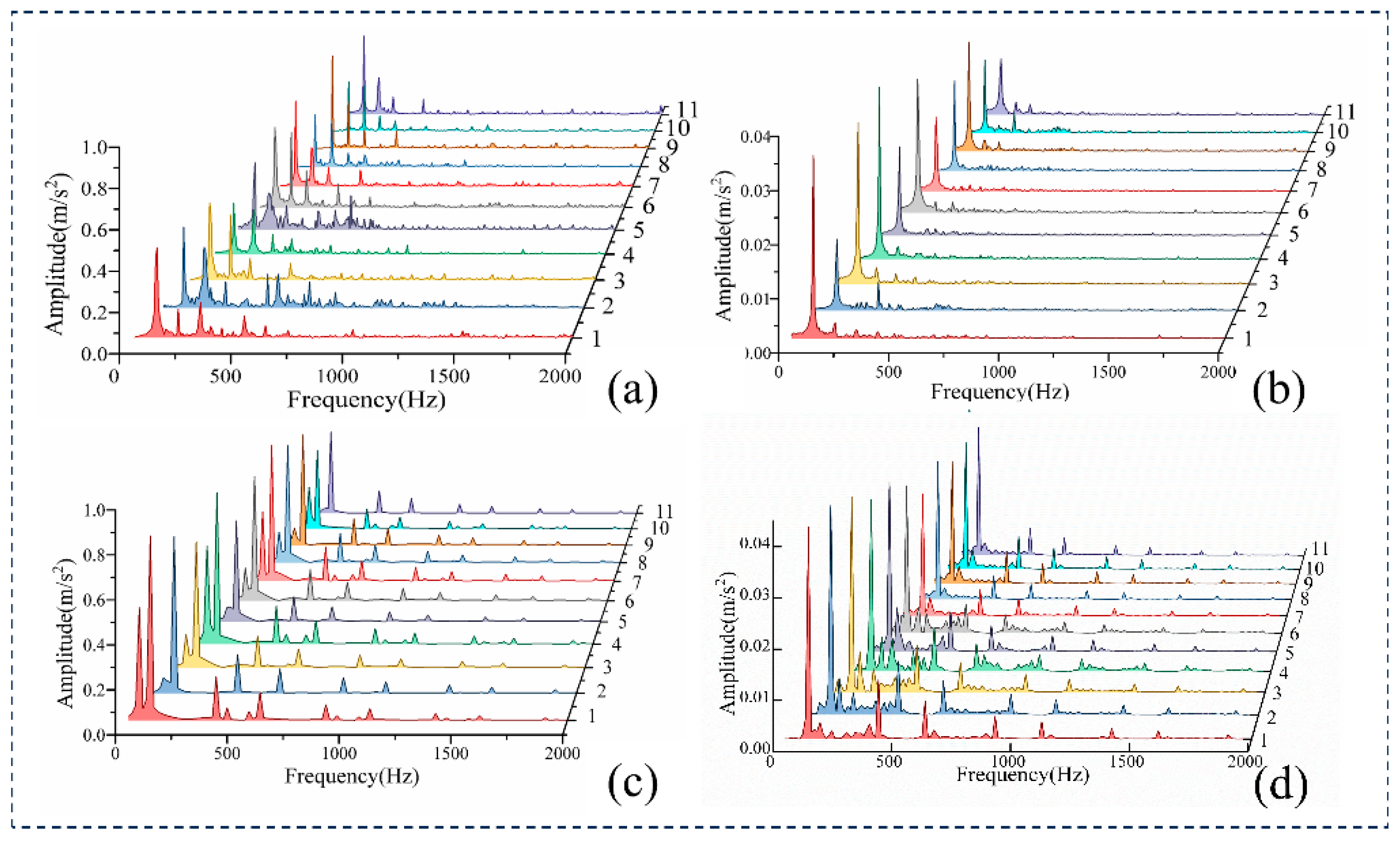 Machines 12 00011 g014