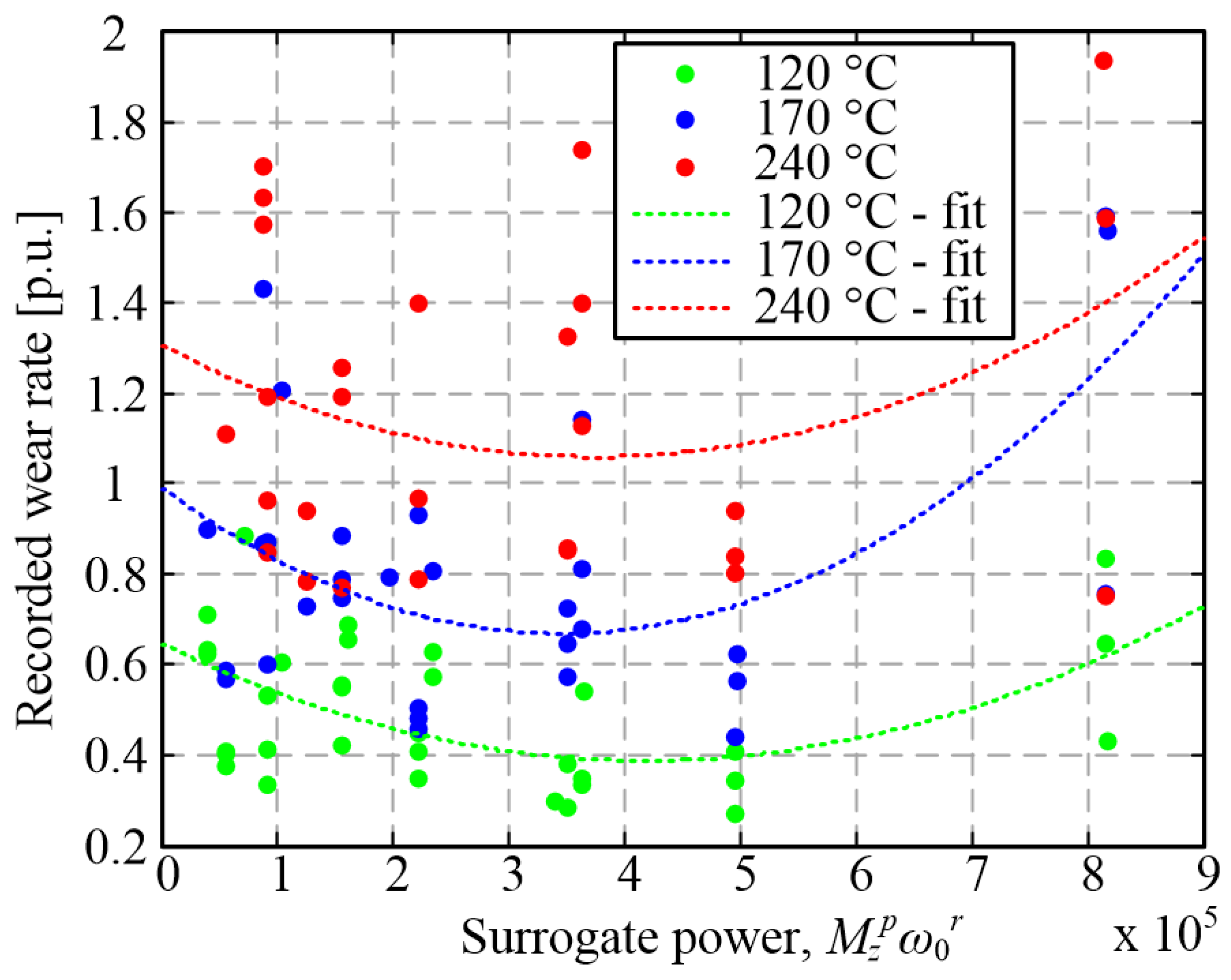 Machines 12 00014 g019