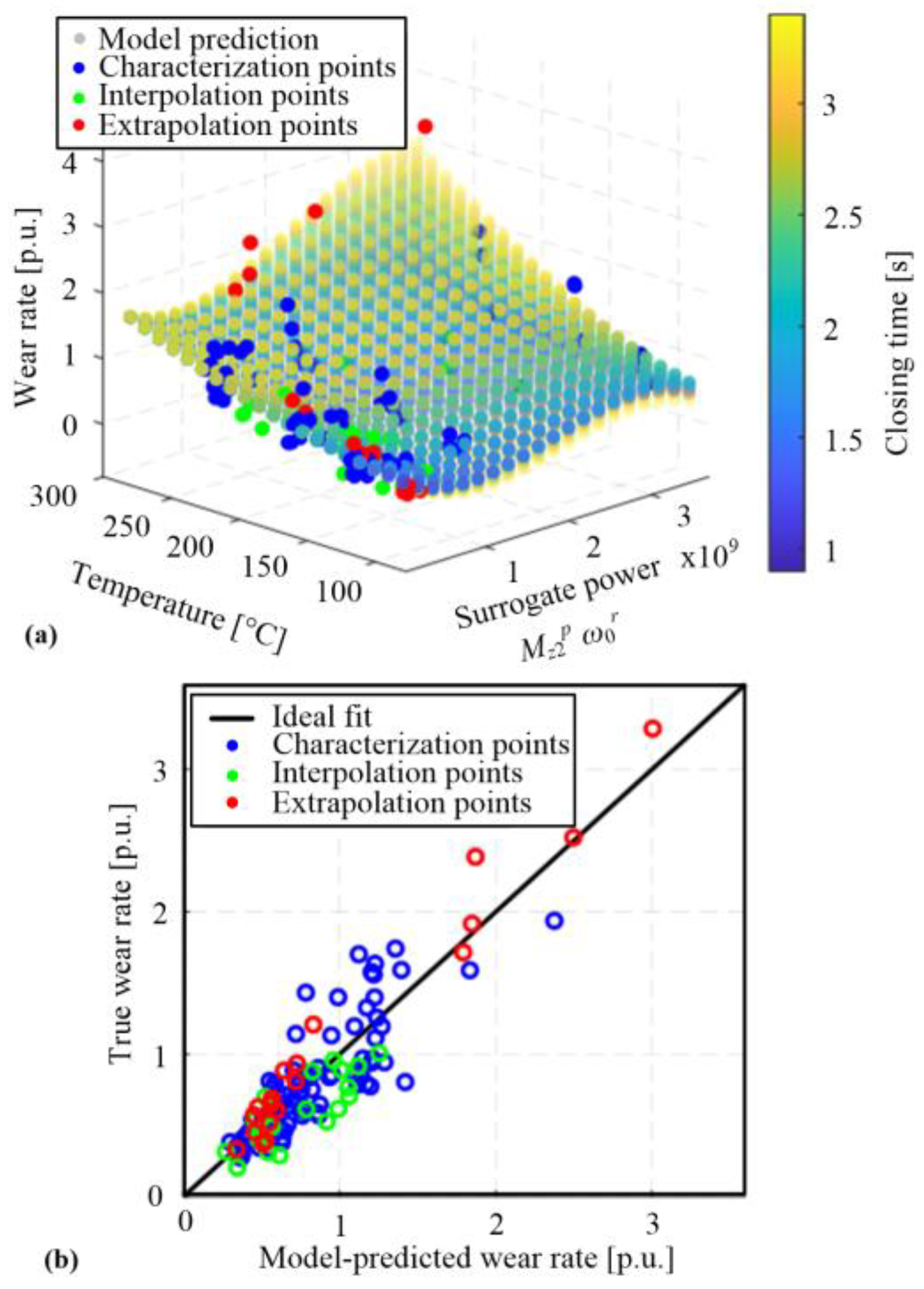 Machines 12 00014 g020