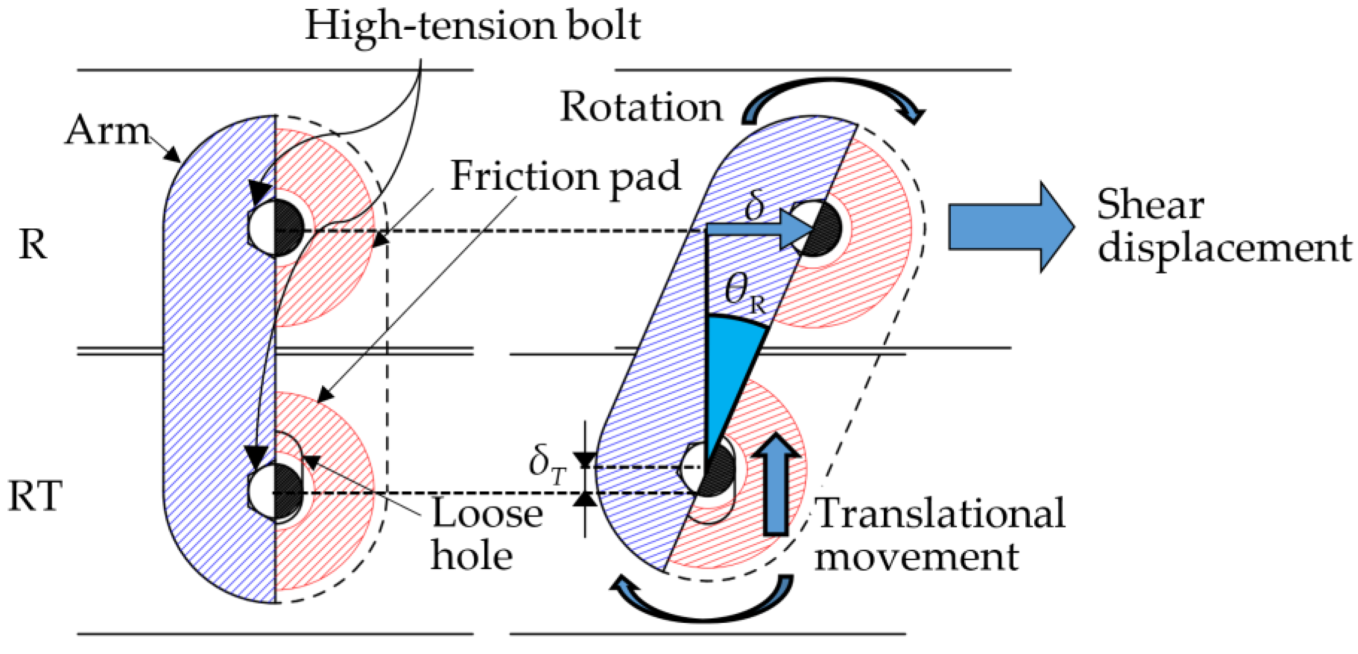 Machines 12 00015 g002