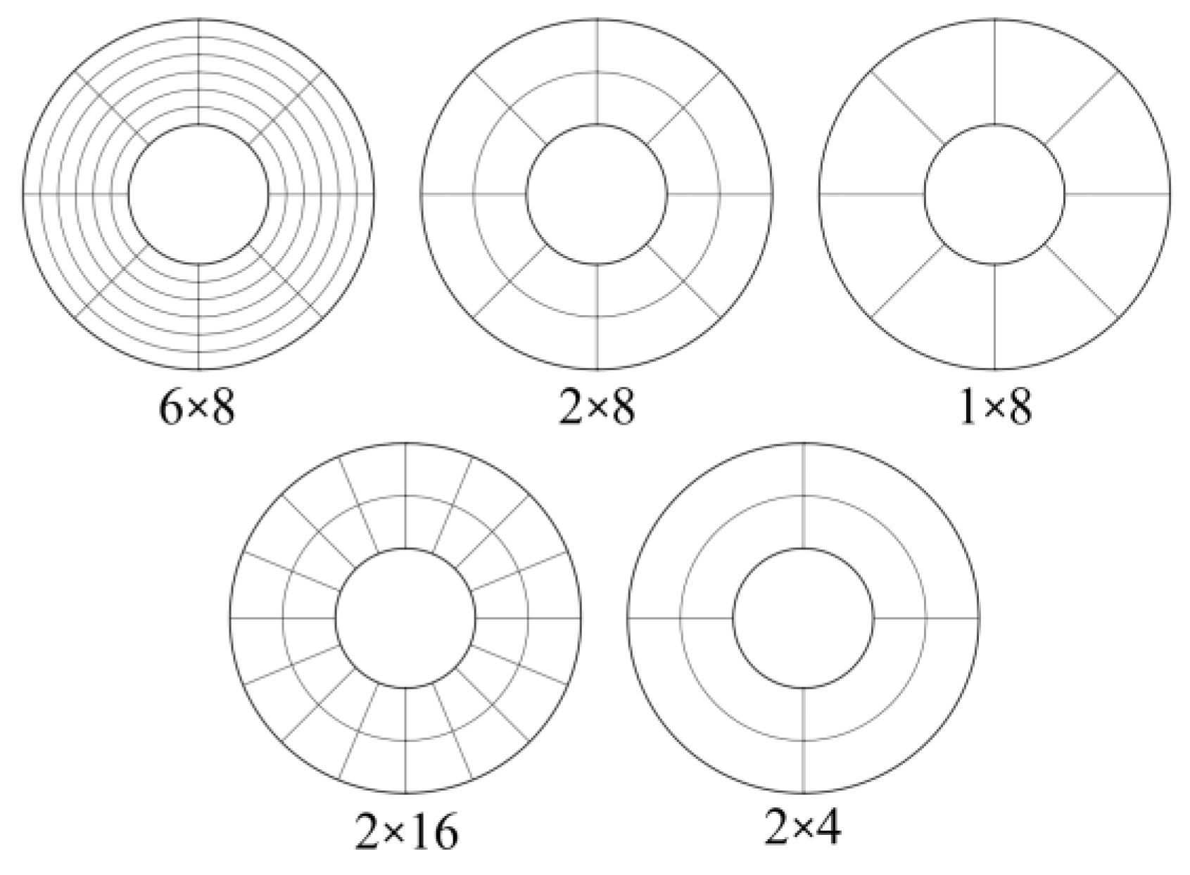 Machines 12 00015 g010