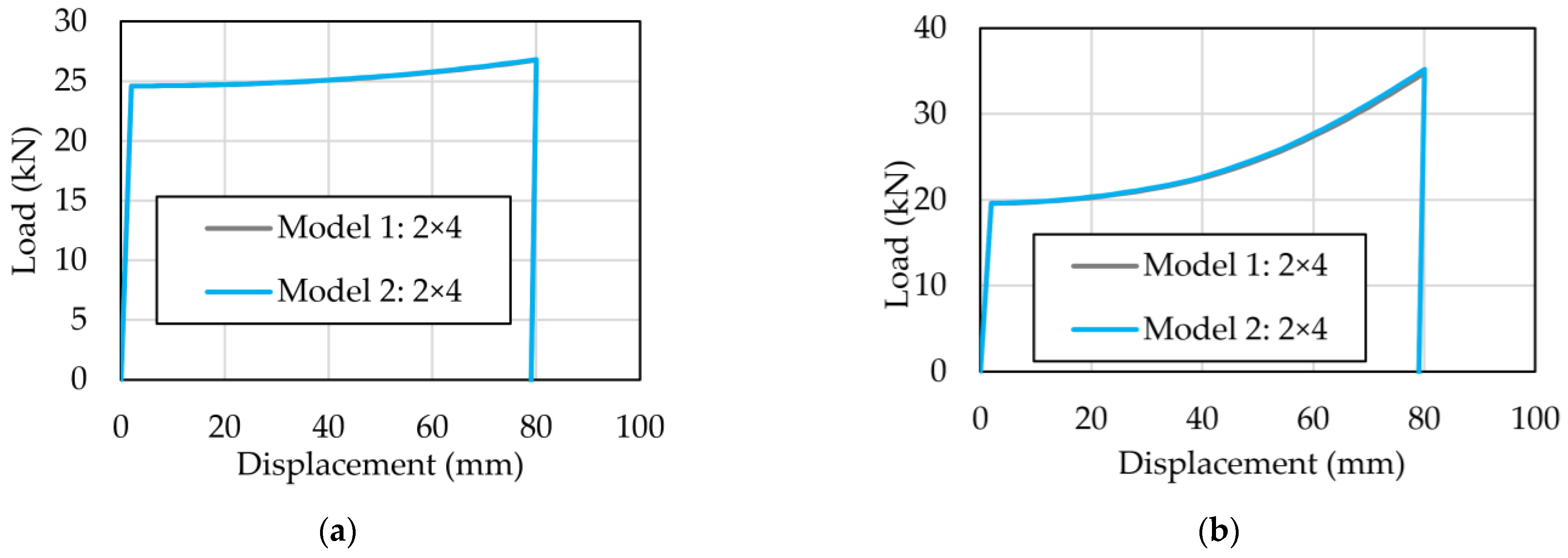 Machines 12 00015 g015