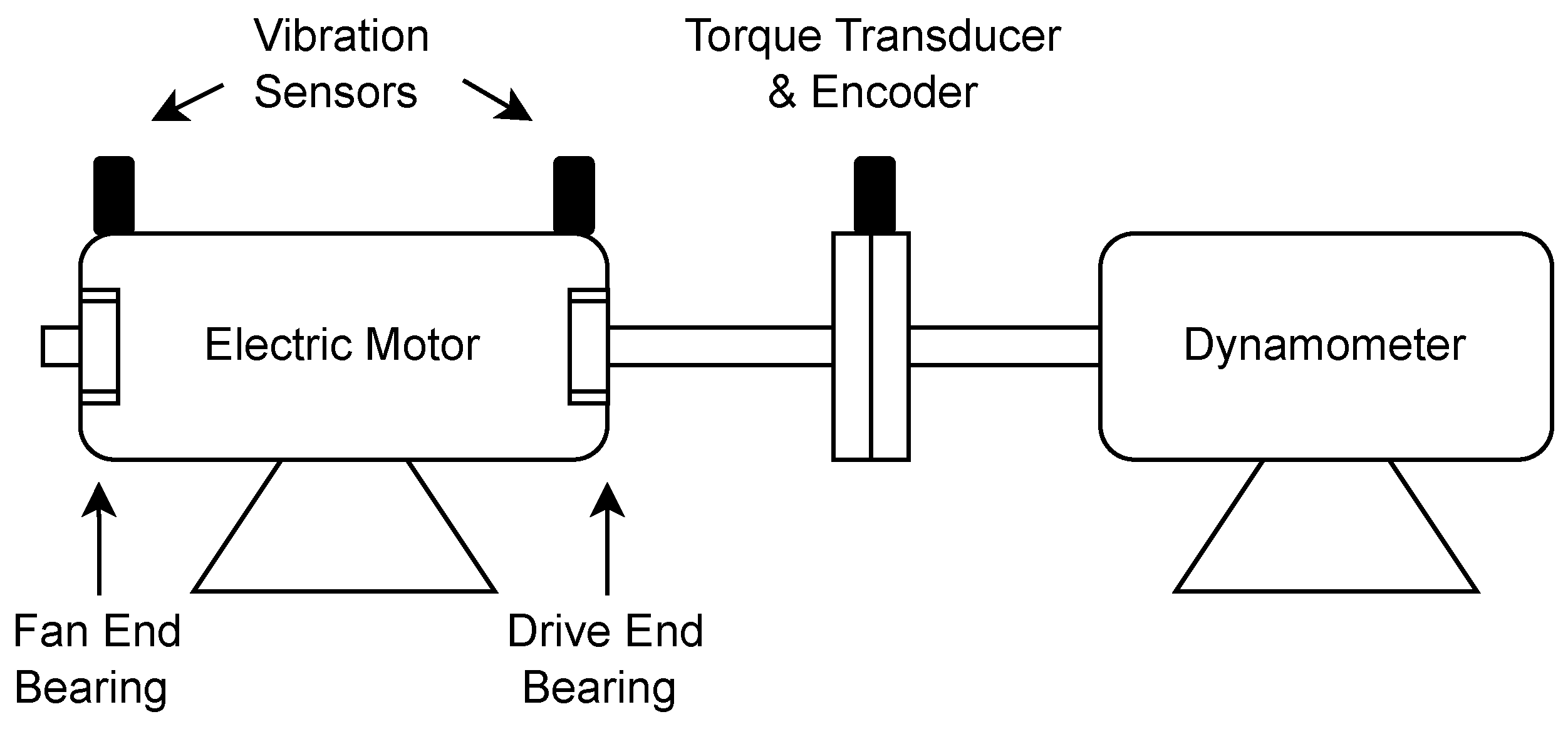 Machines 12 00017 g004