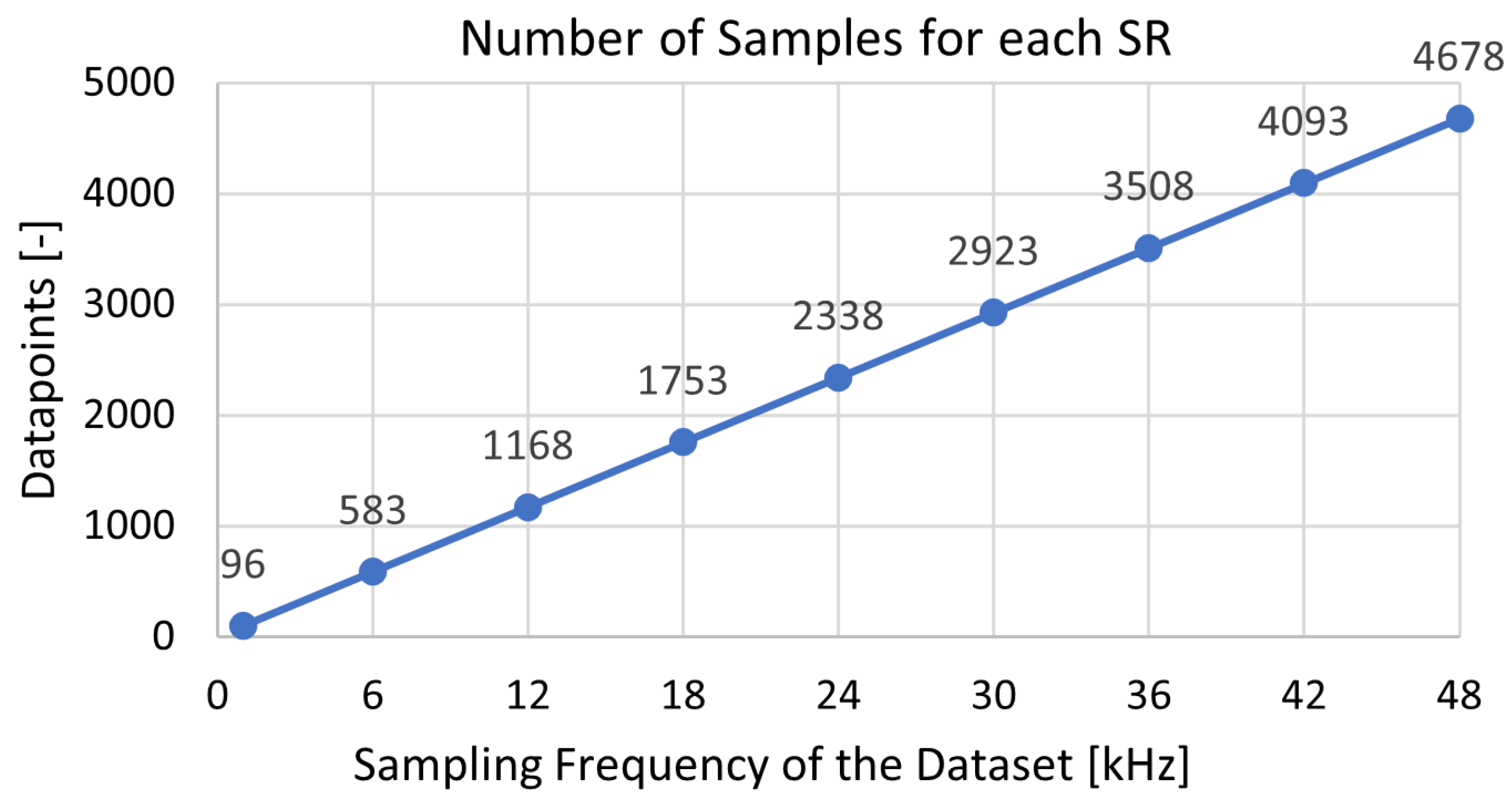 Machines 12 00017 g006
