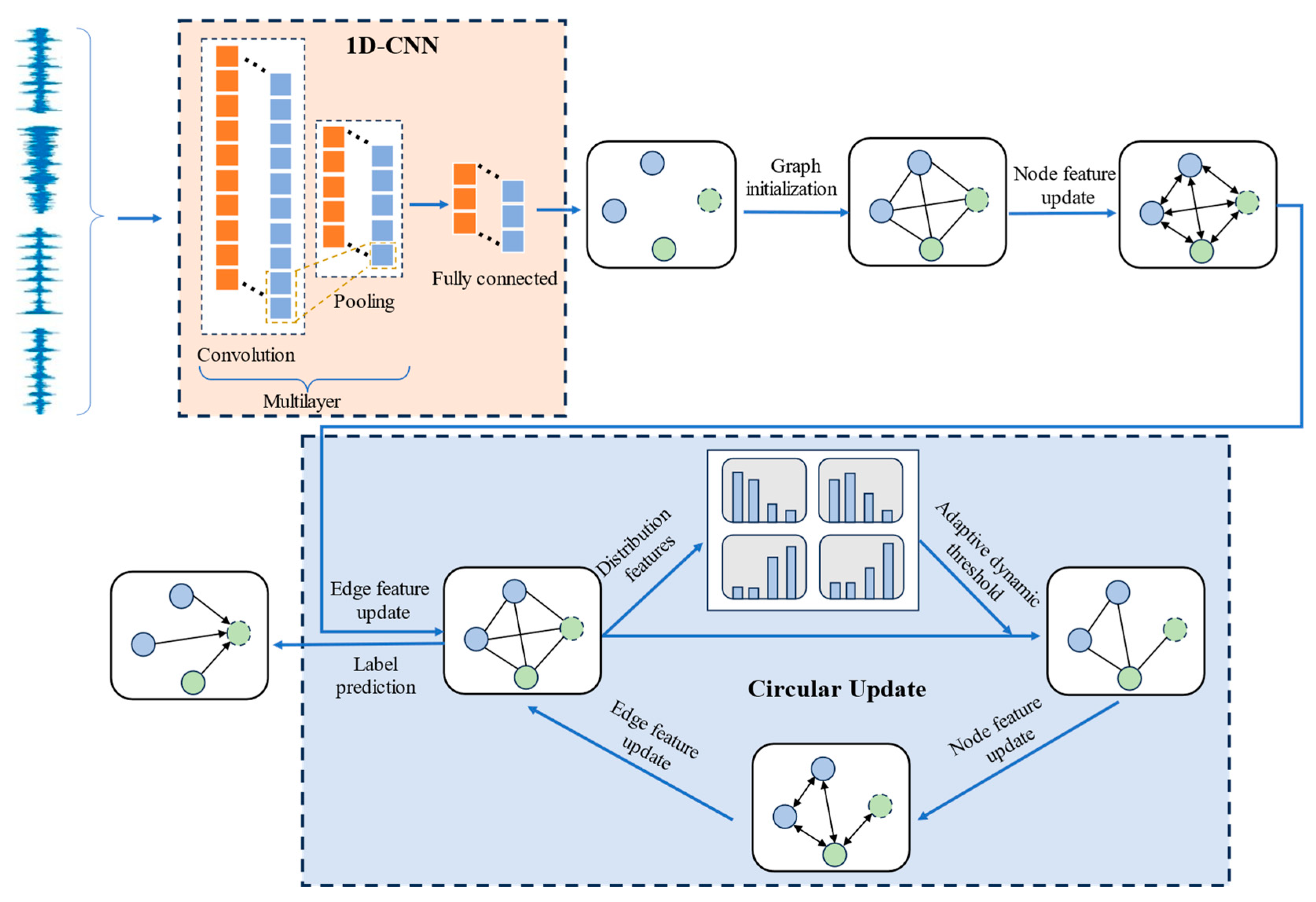 Machines 12 00018 g001