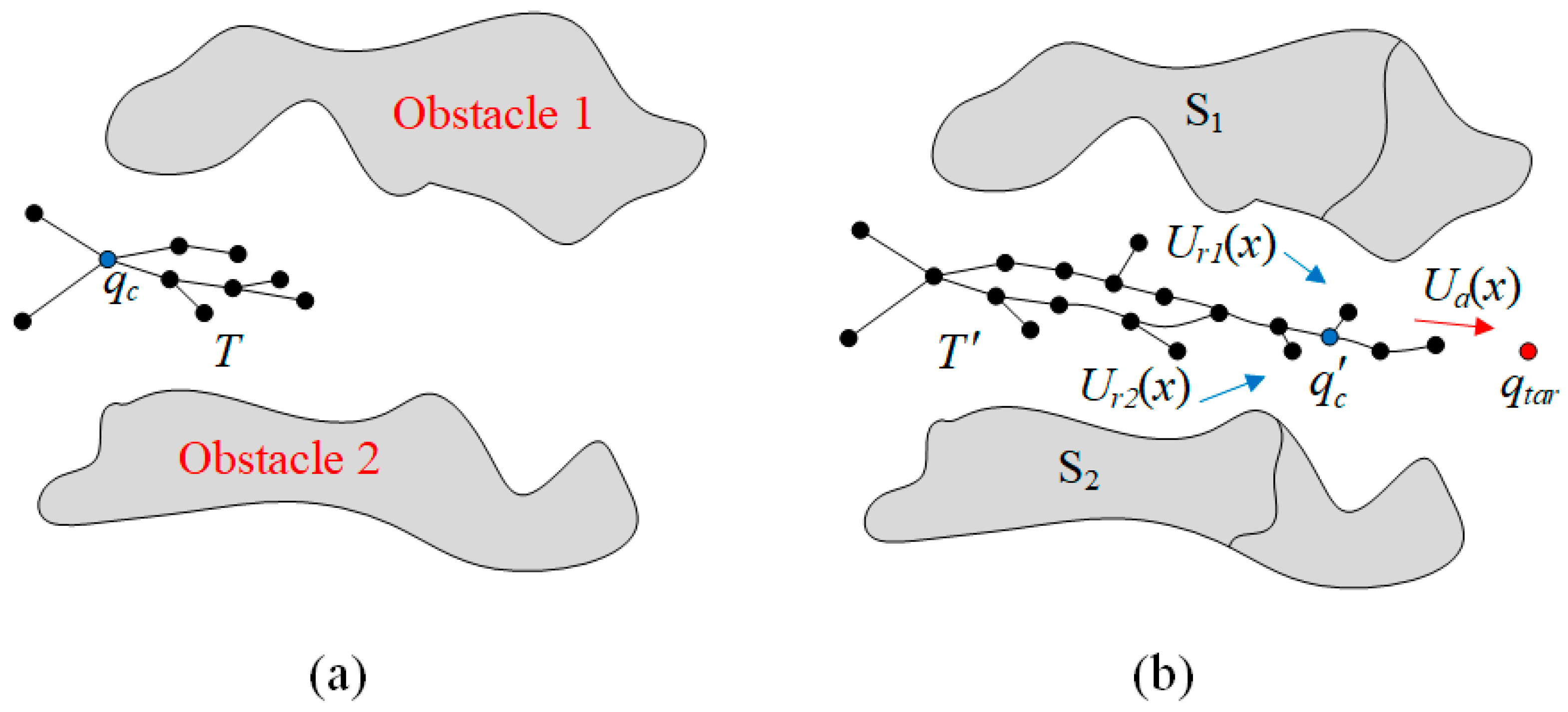 Machines 12 00019 g003