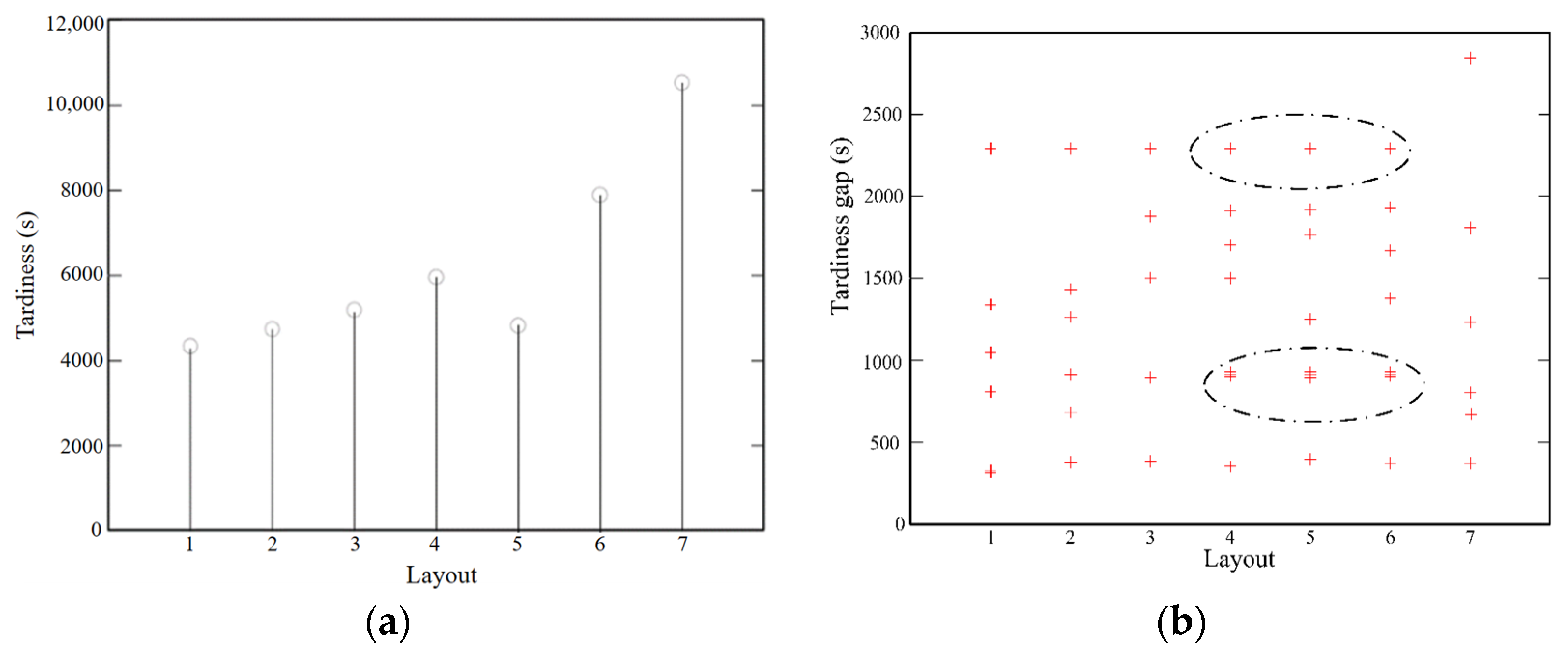 Machines 12 00020 g008