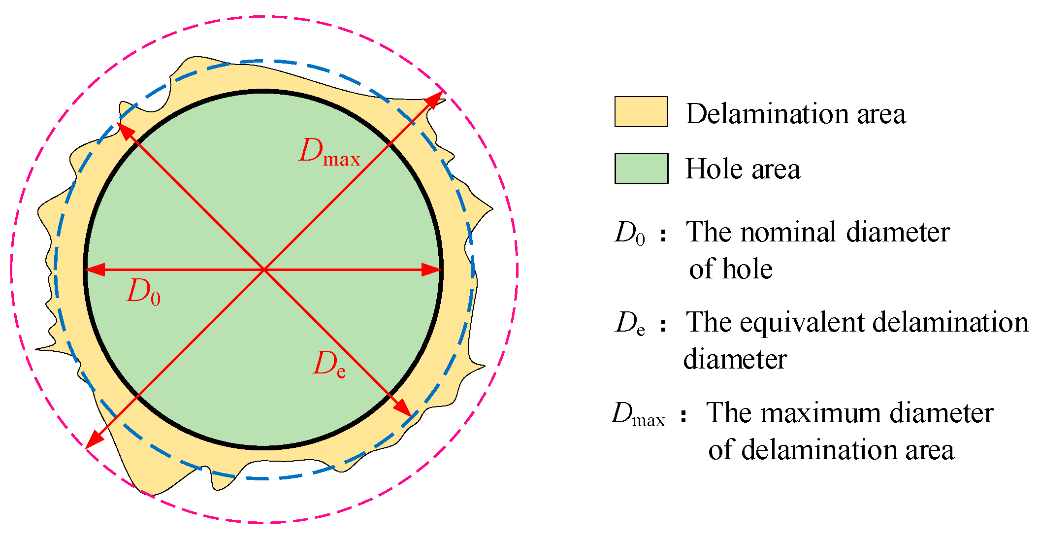 Machines 12 00022 g001