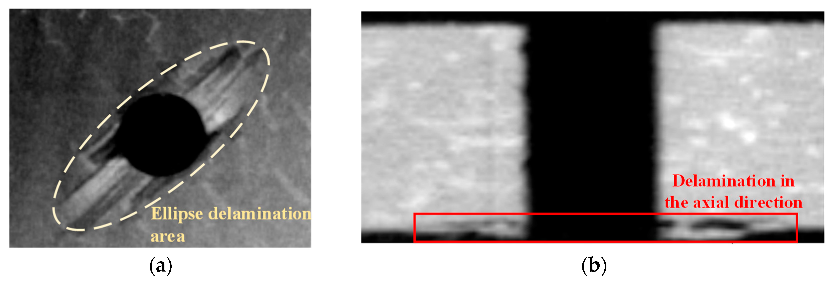 Machines 12 00022 g002