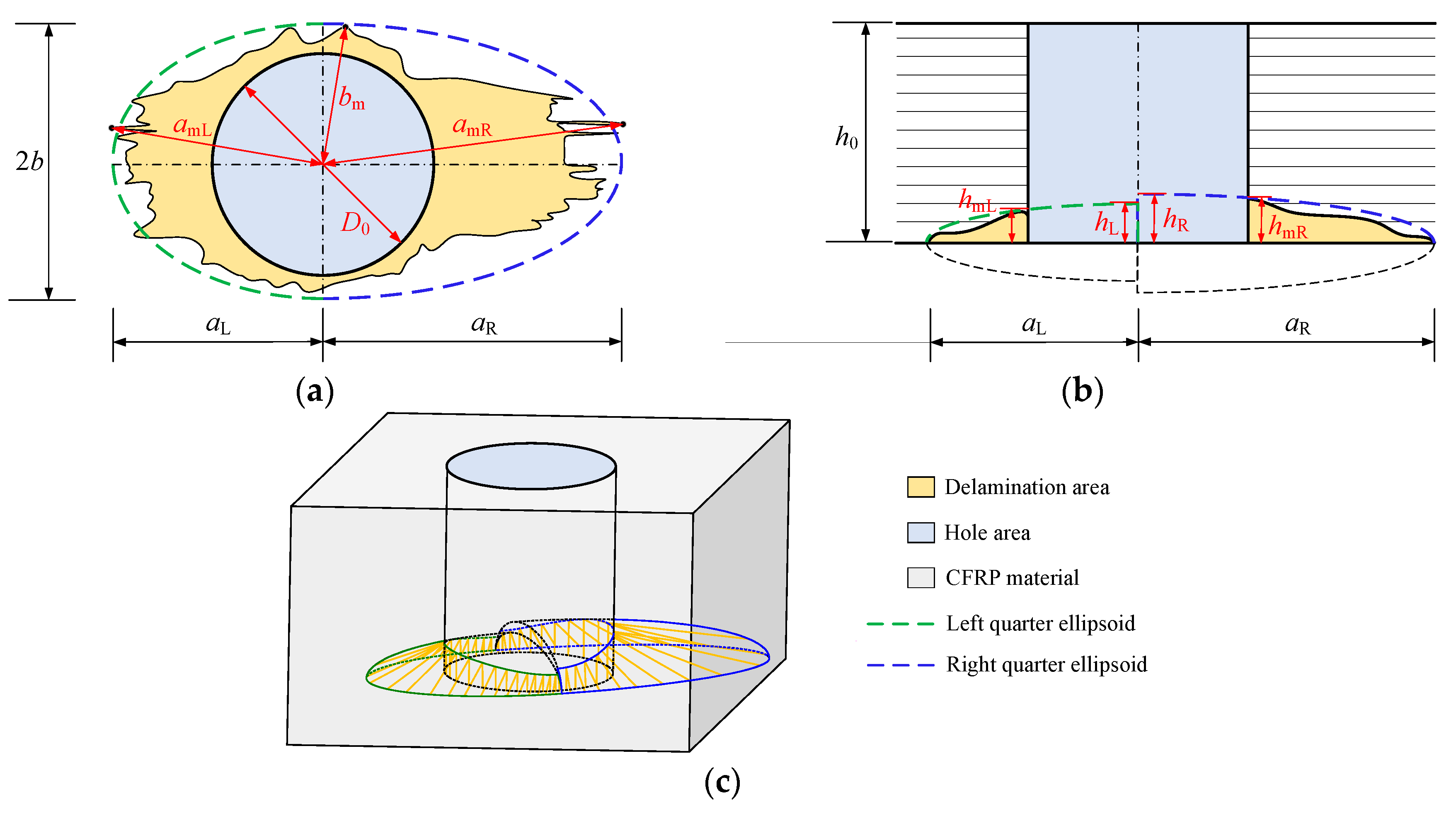 Machines 12 00022 g003