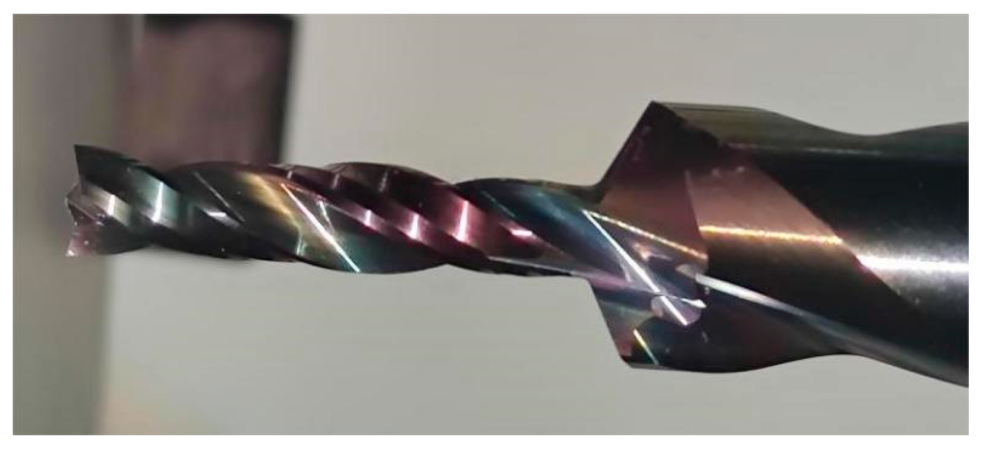 Machines 12 00022 g009