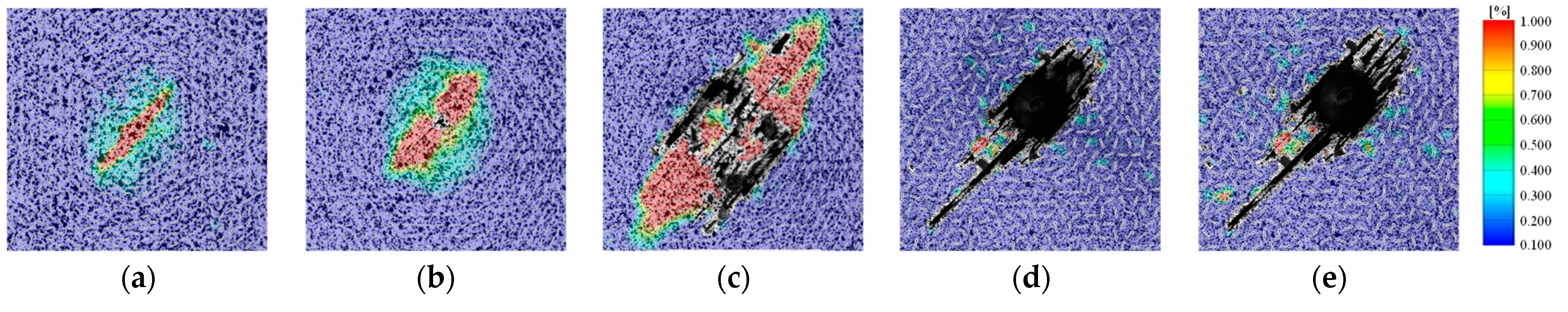Machines 12 00022 g014