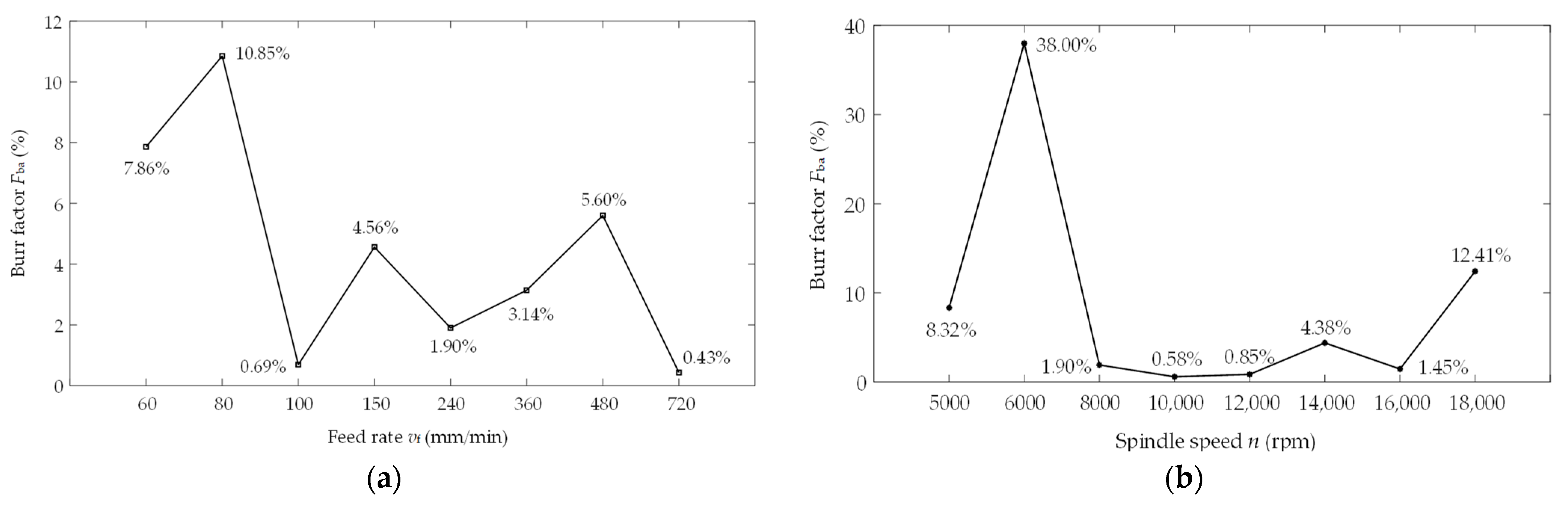 Machines 12 00022 g023