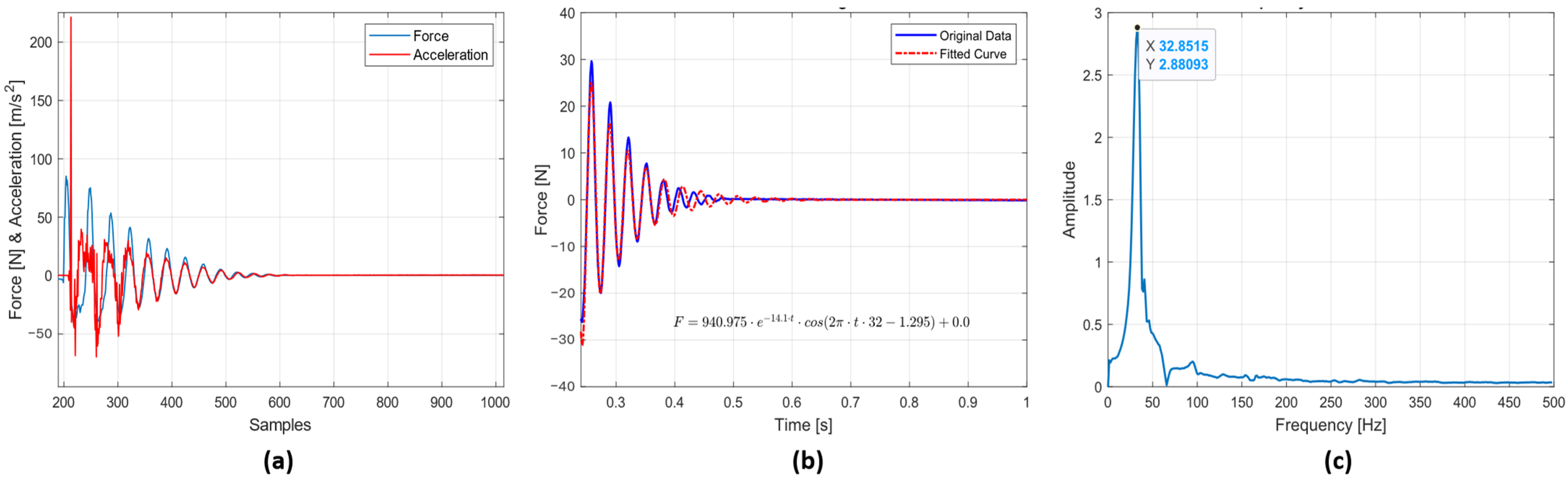 Machines 12 00026 g006